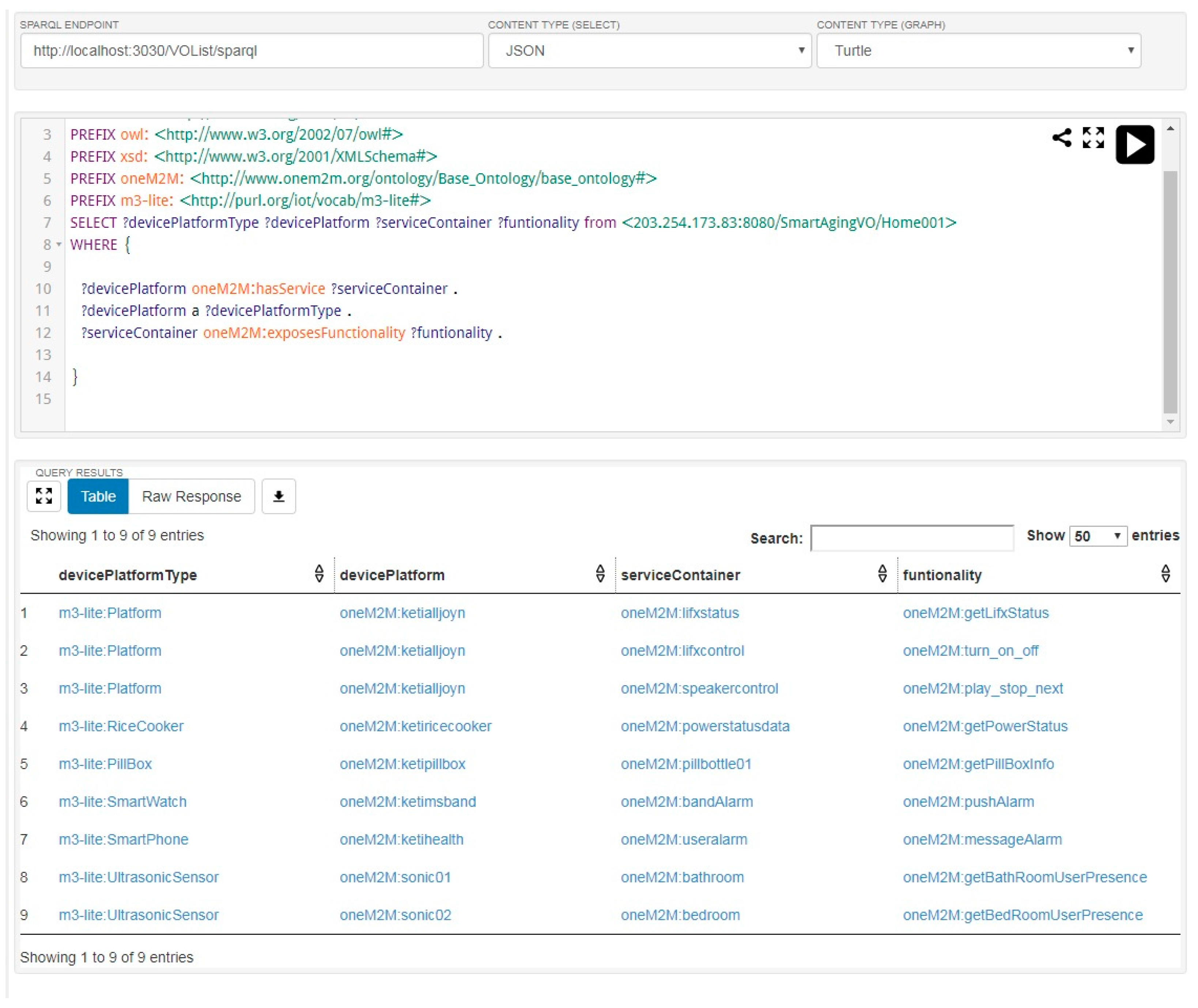 Sensors 17 02311 g008 550