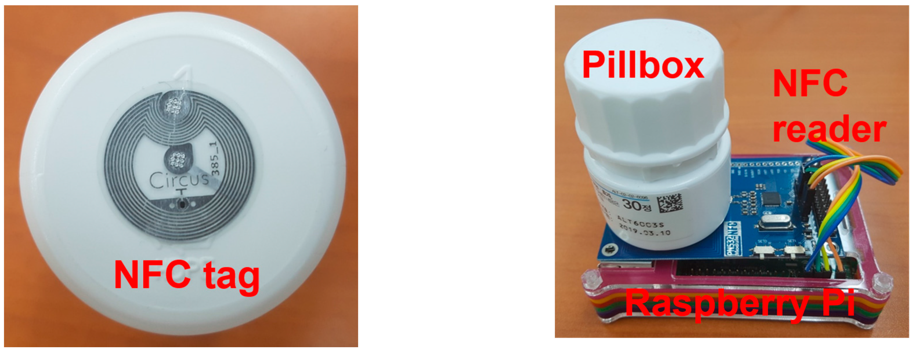 Sensors 17 02311 g016 550