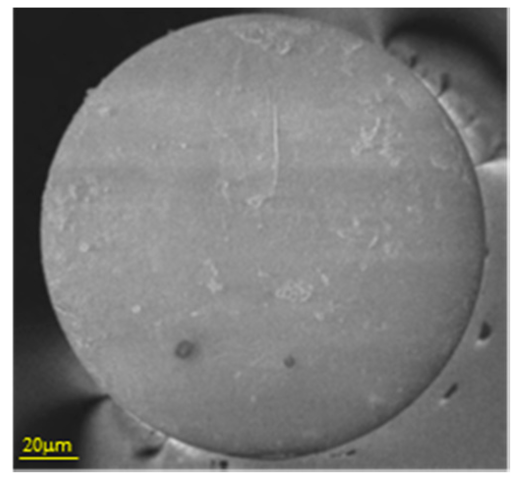 Sensors 17 02312 g020