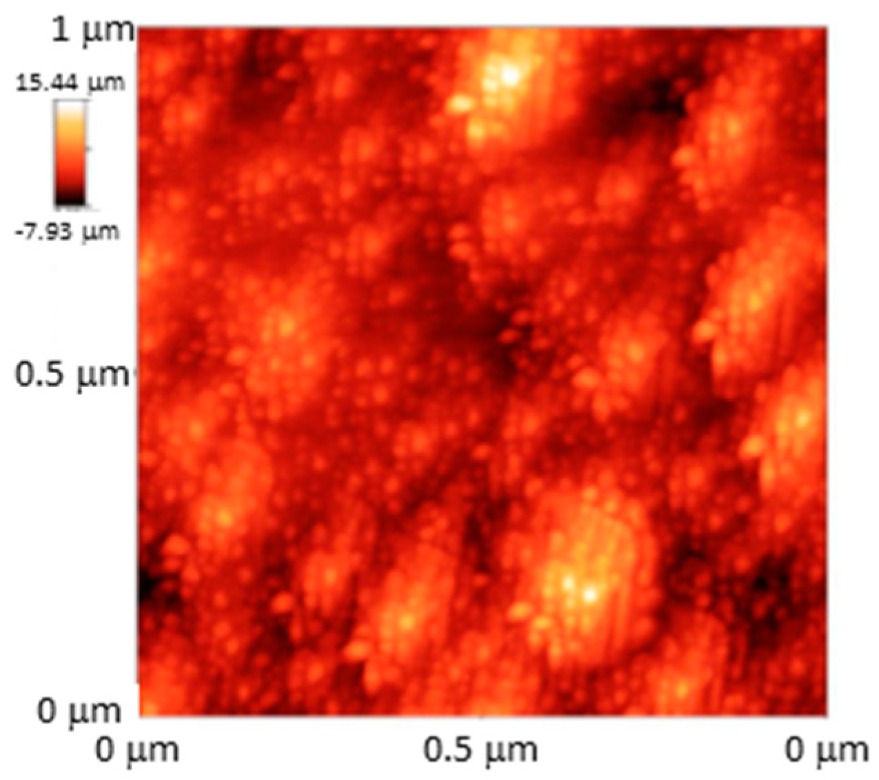 Sensors 17 02312 g033