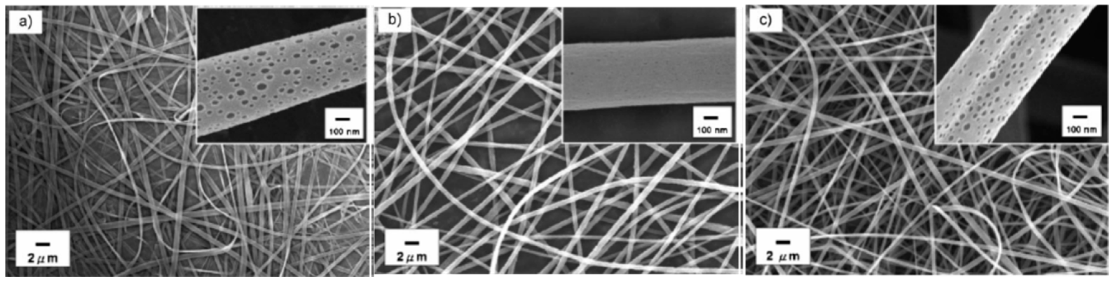 Sensors 17 02312 g037