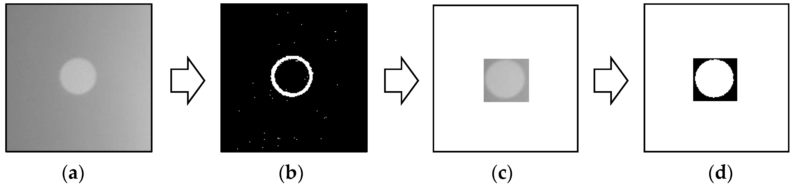 Sensors 17 02317 g004
