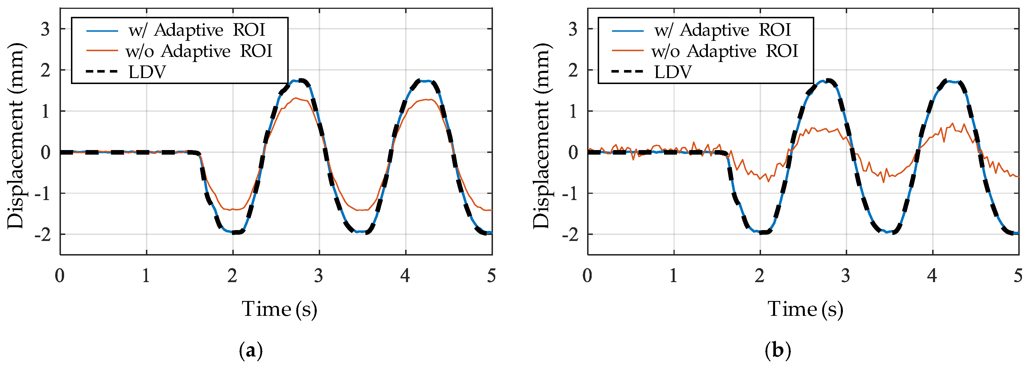 Sensors 17 02317 g009