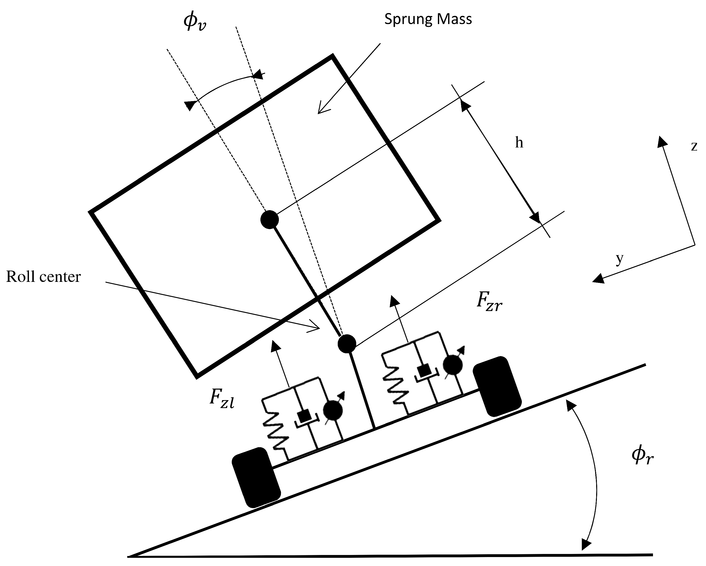 Sensors 17 02318 g001