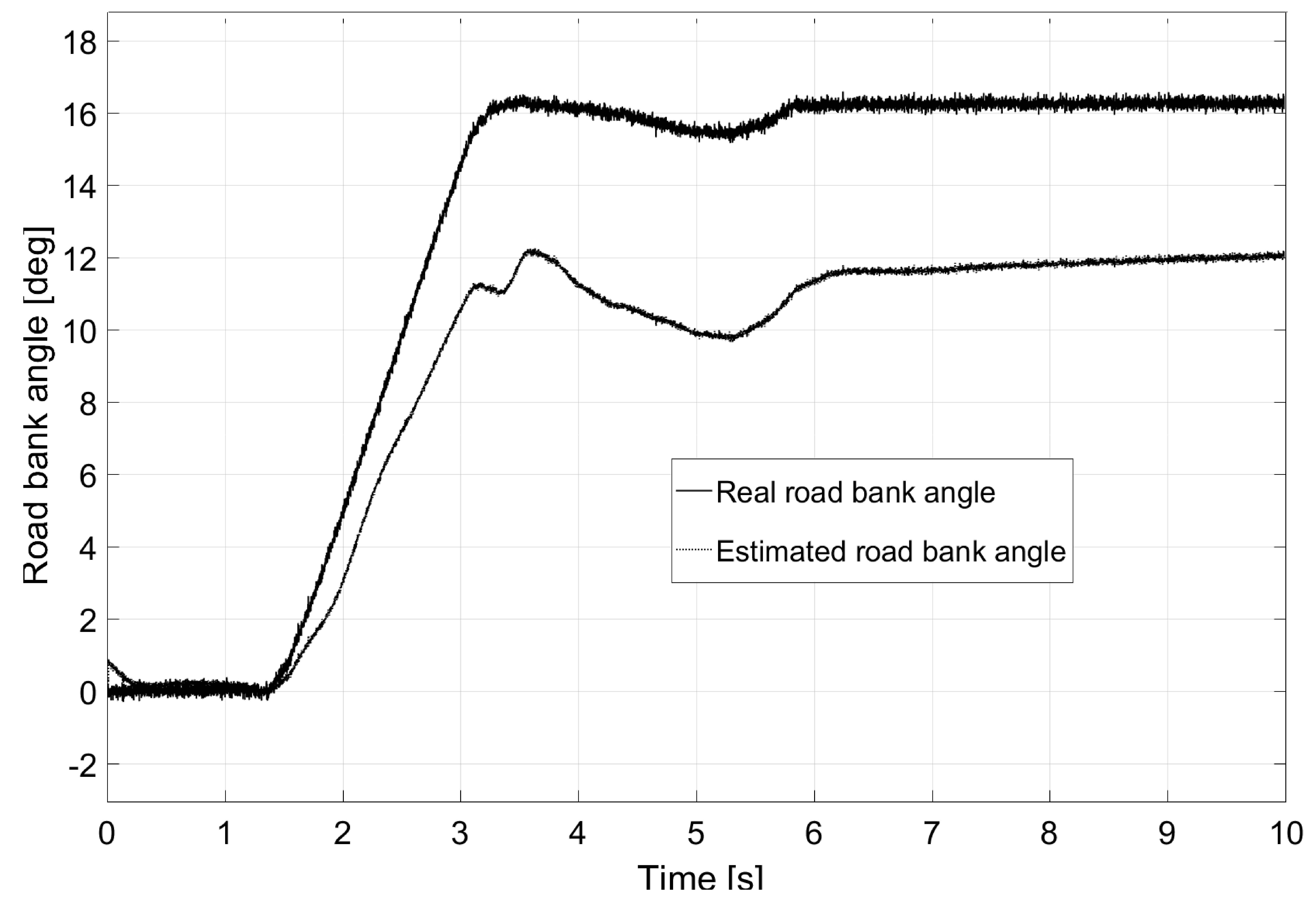 Sensors 17 02318 g011