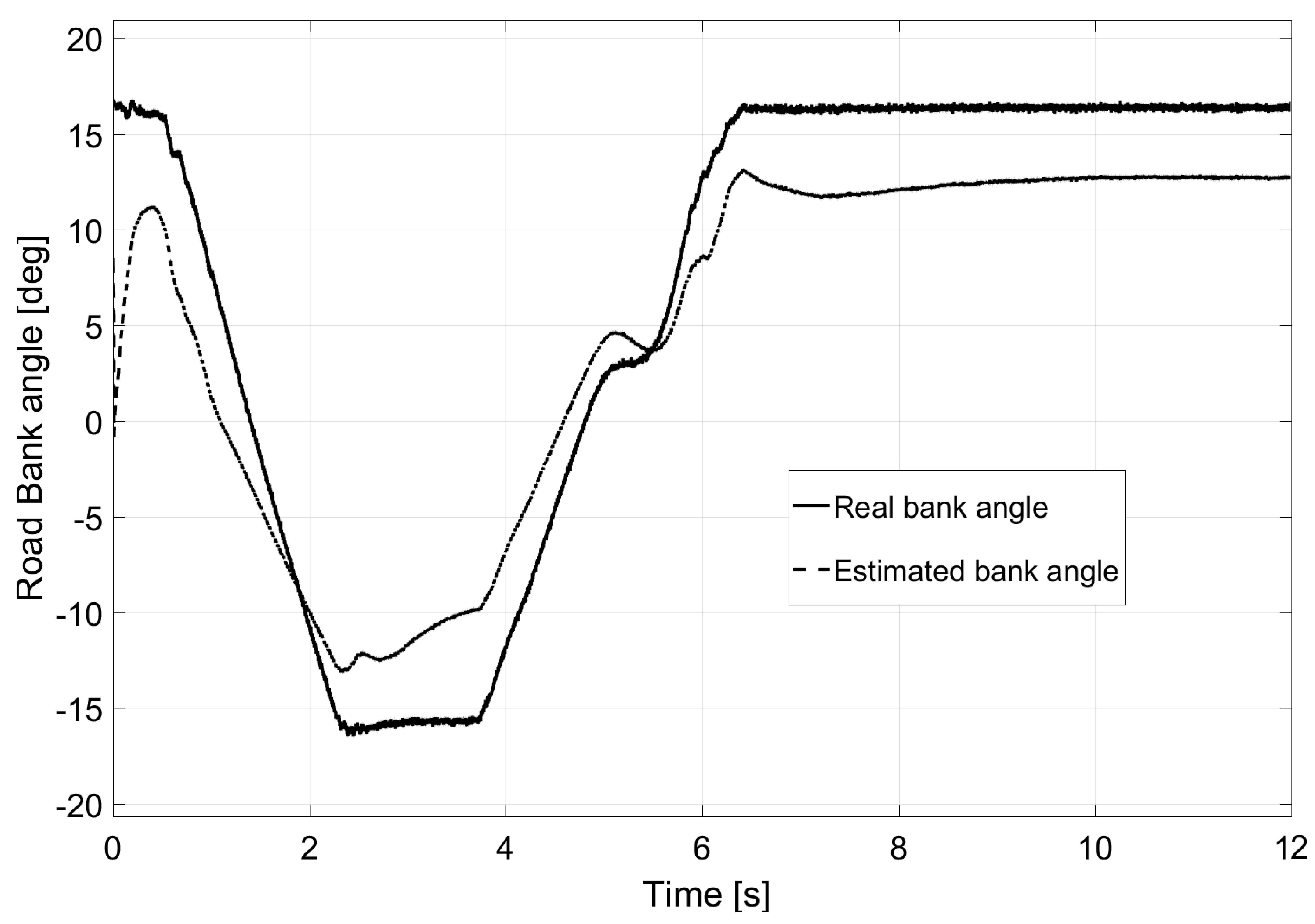 Sensors 17 02318 g017