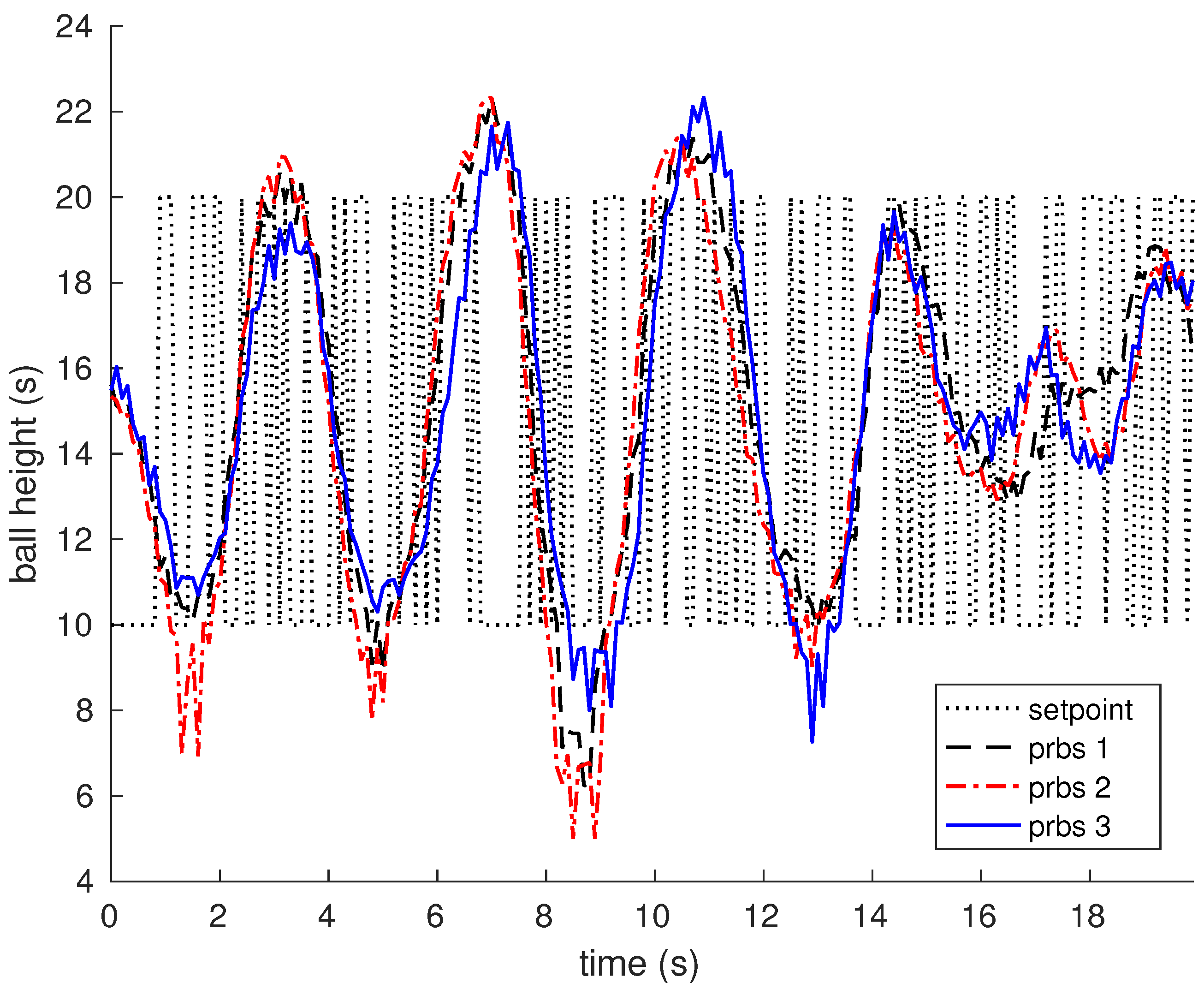 Sensors 17 02321 g009 Sensors 17 02321 g009