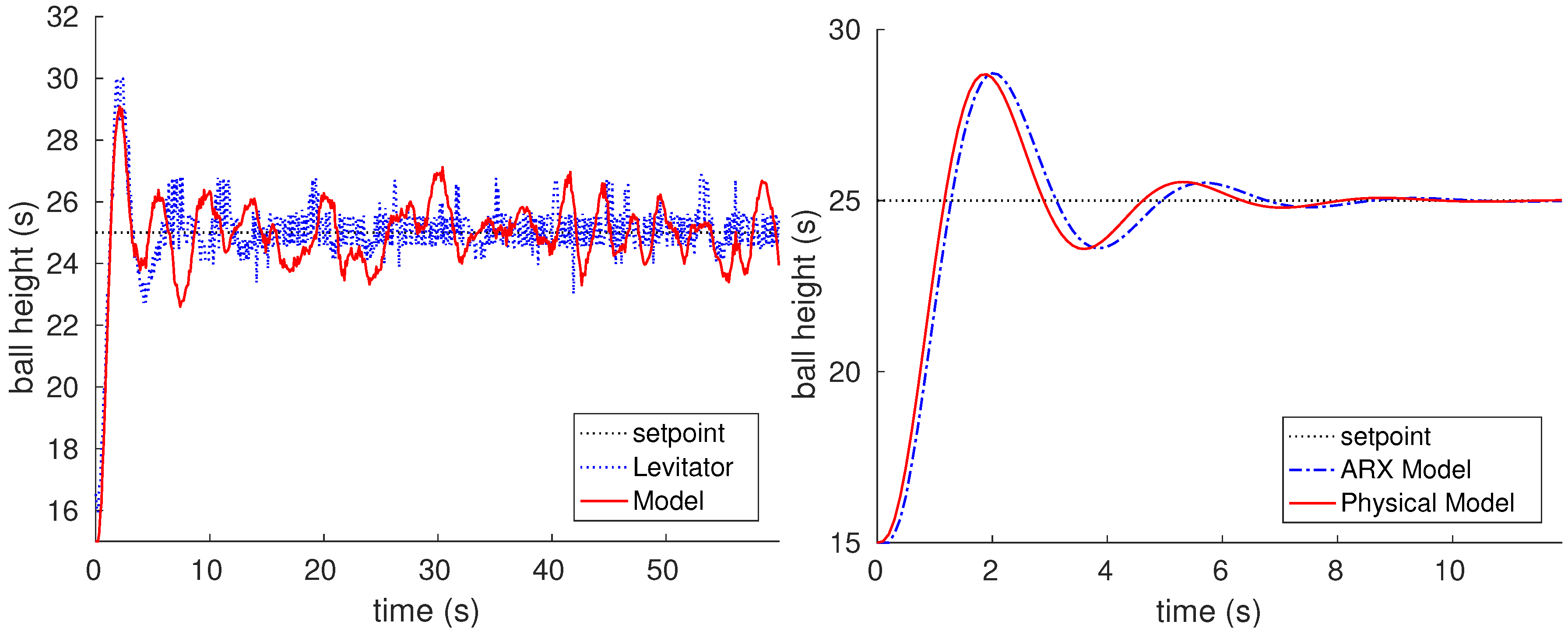 Sensors 17 02321 g010 Sensors 17 02321 g010