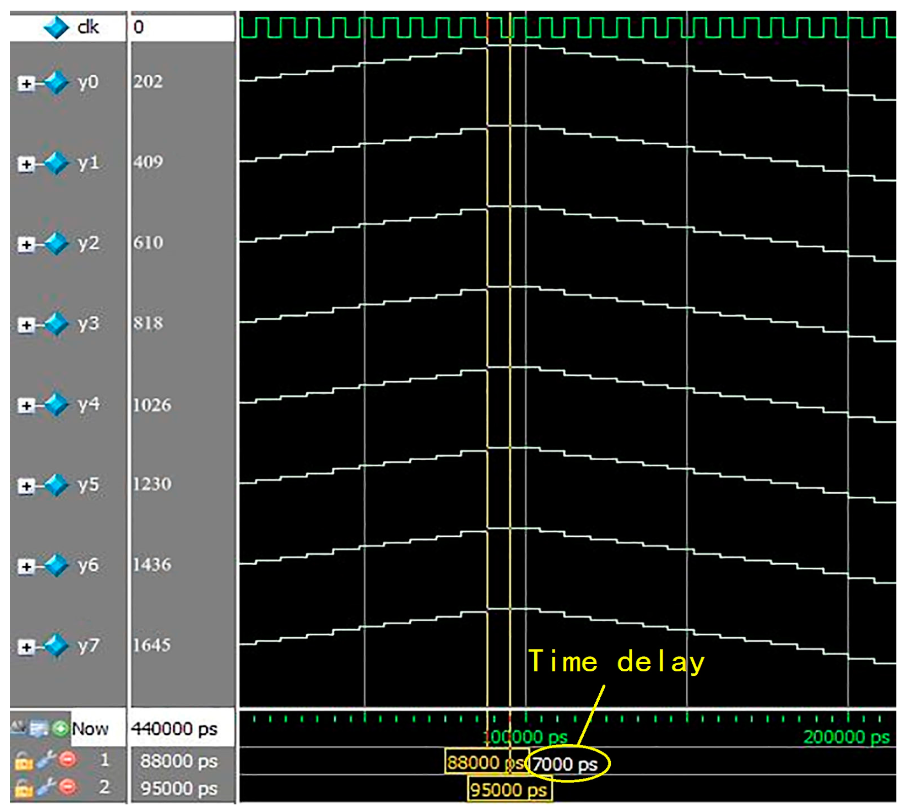 Sensors 17 02322 g008 550