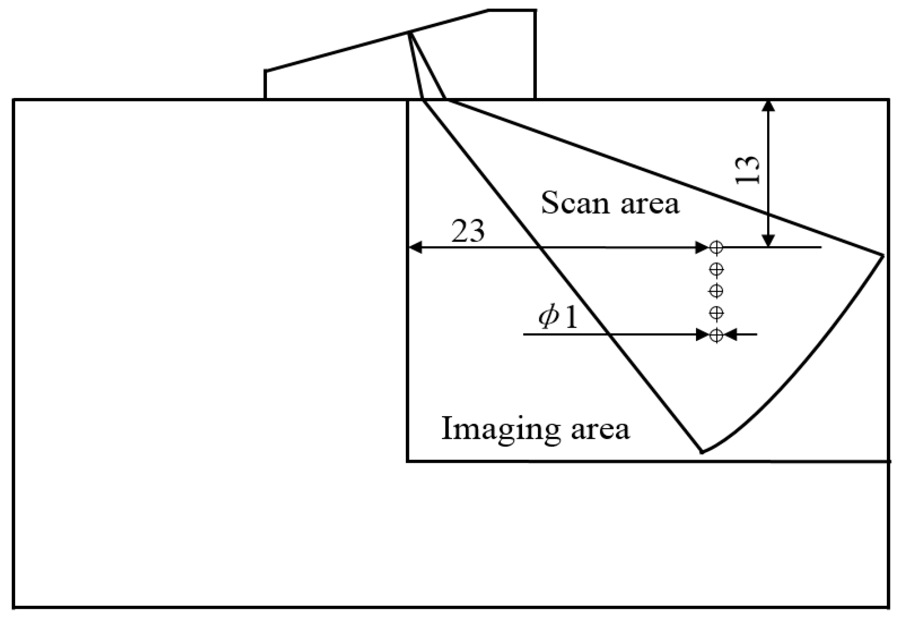 Sensors 17 02322 g015 550