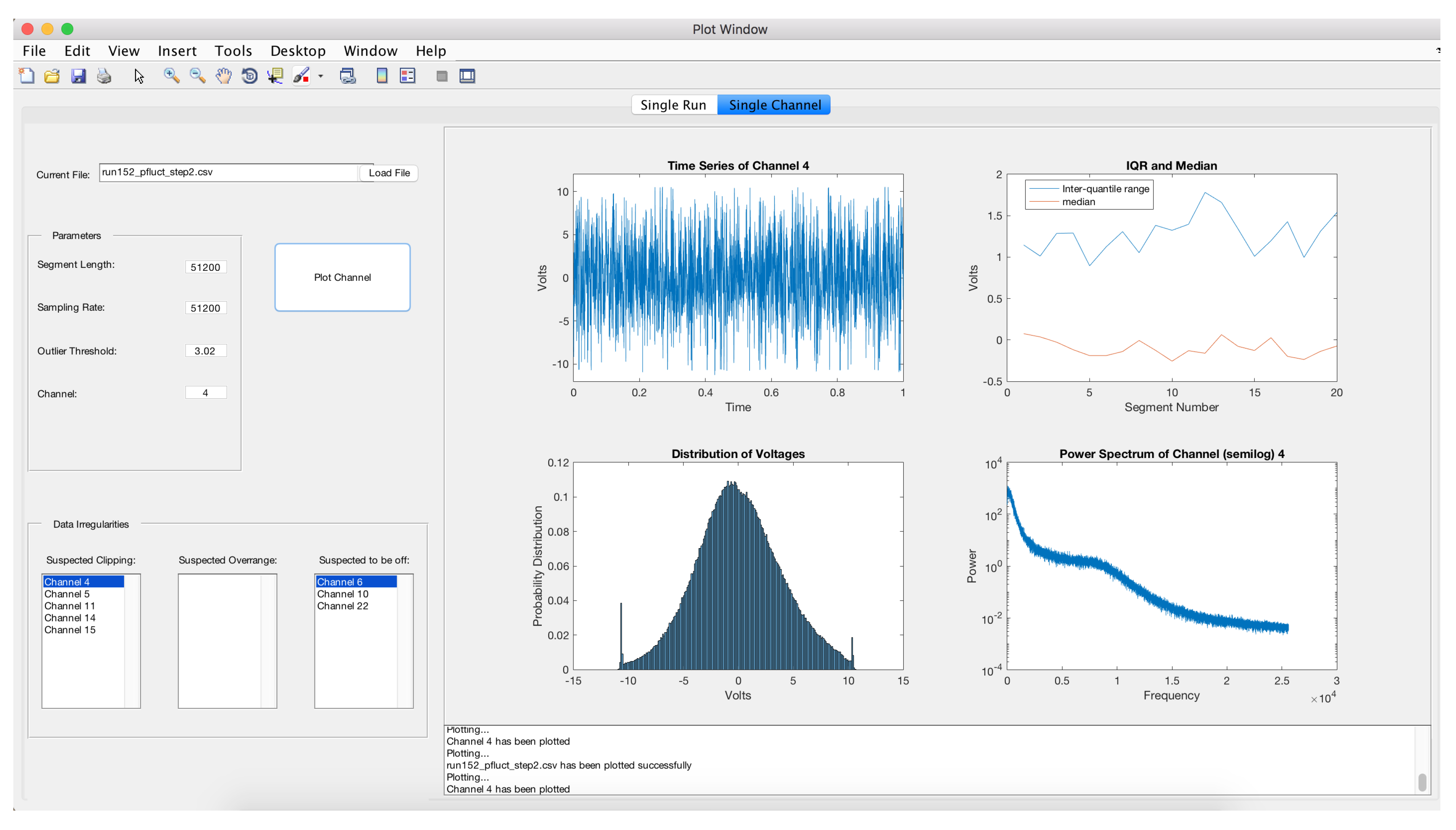 Sensors 17 02329 g006 550