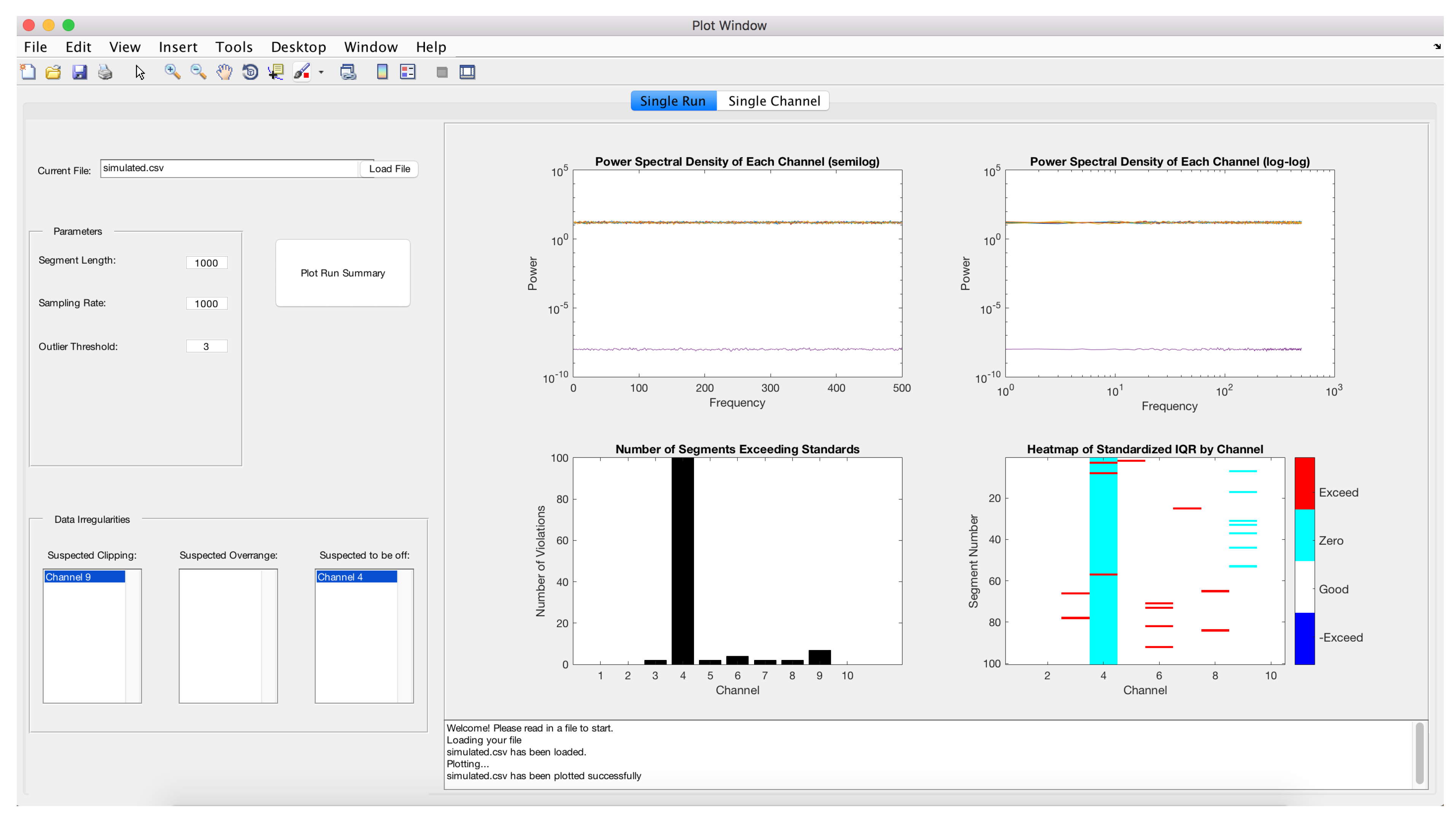 Sensors 17 02329 g008 550