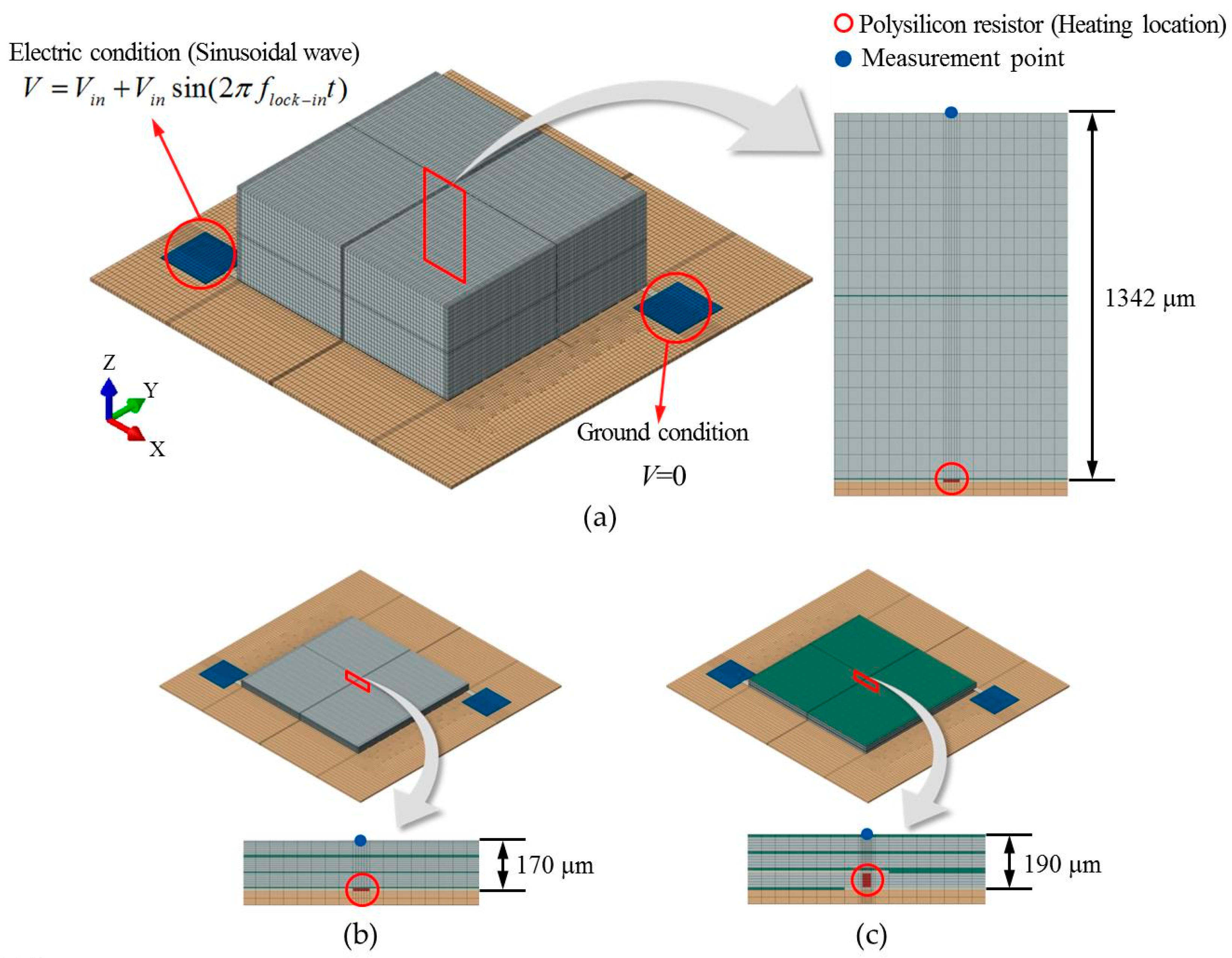 Sensors 17 02331 g005