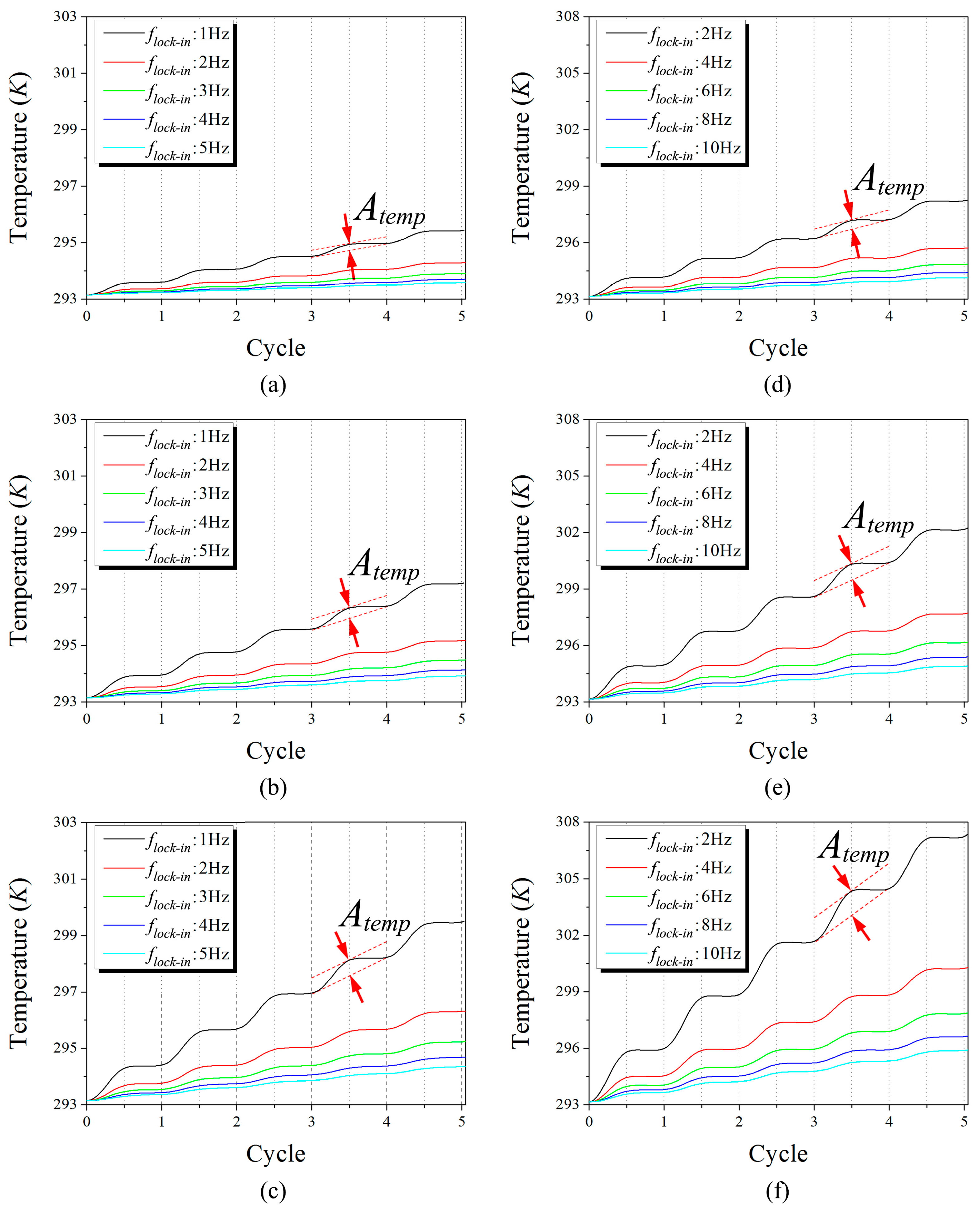 Sensors 17 02331 g007