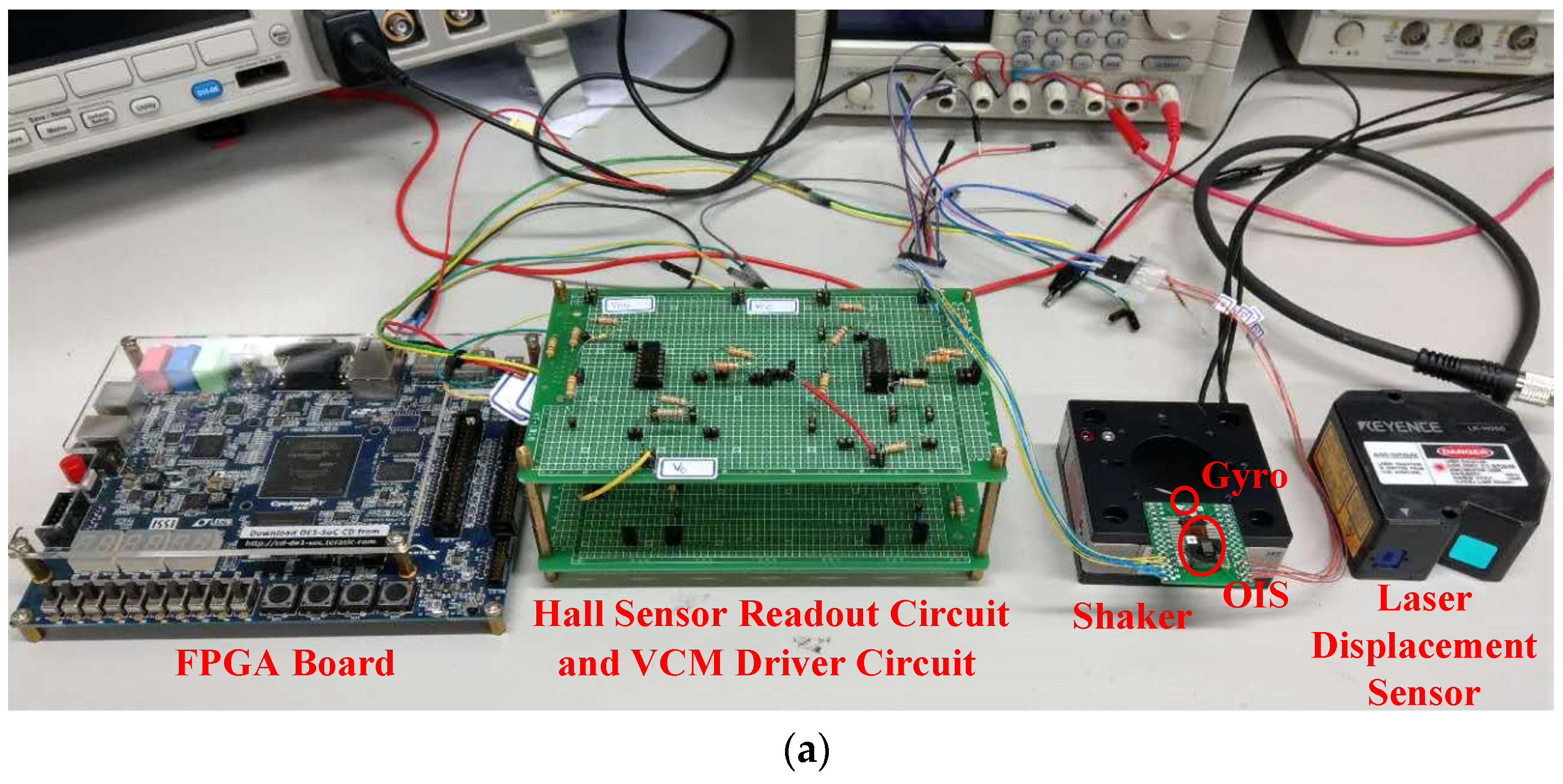 Sensors 17 02333 g009a 550