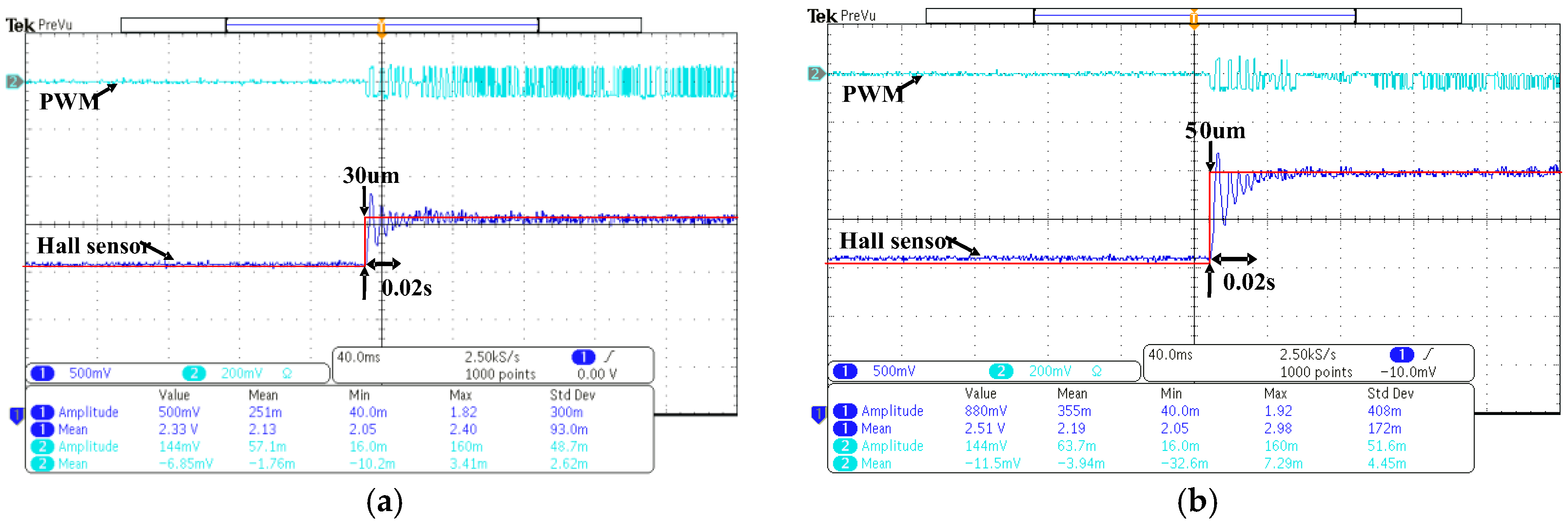 Sensors 17 02333 g010 550