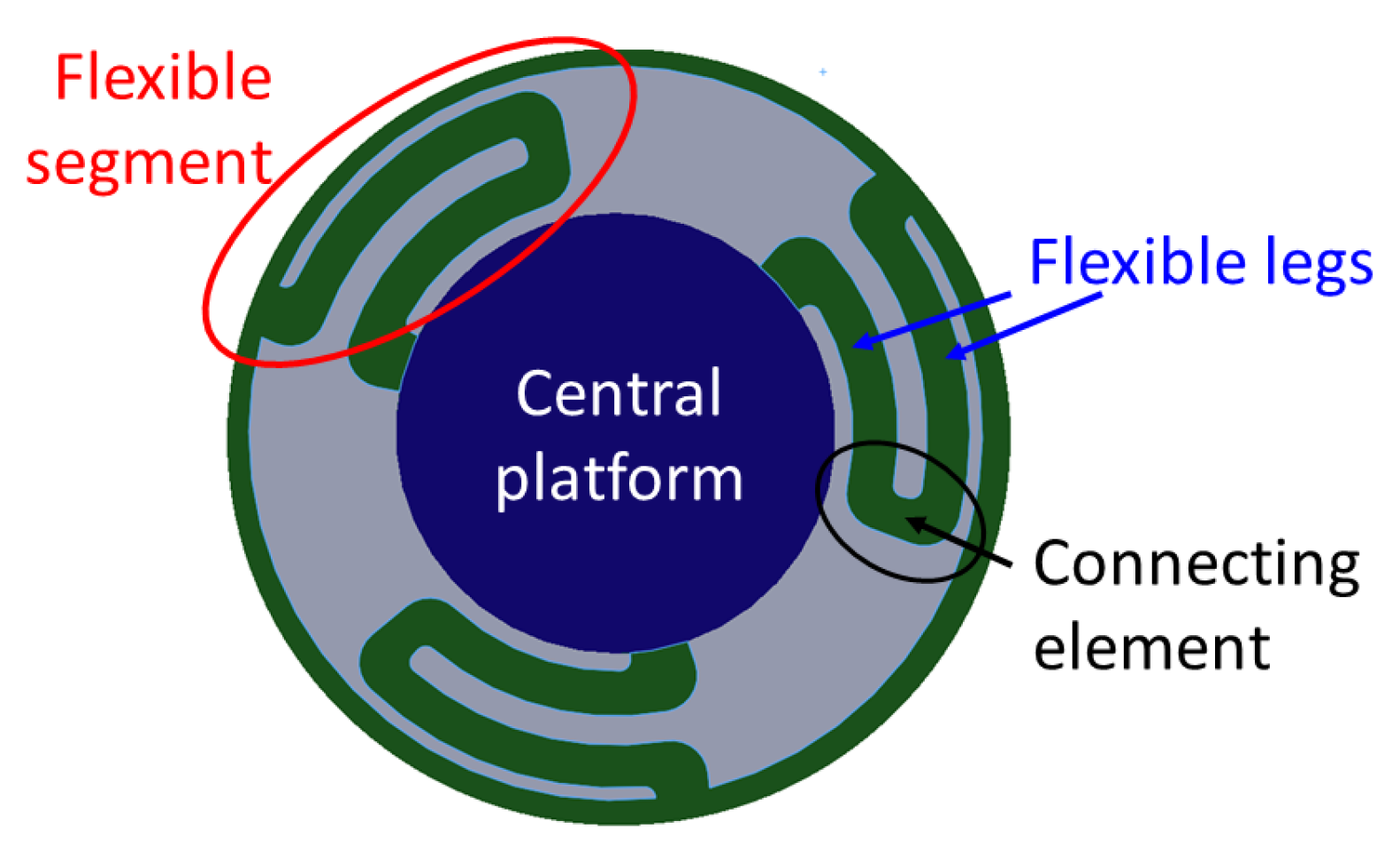 Sensors 17 02337 g004 550