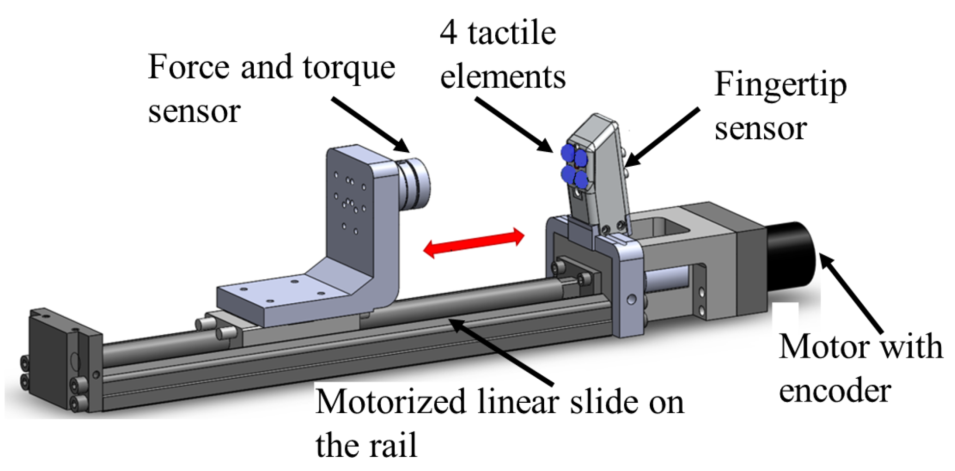 Sensors 17 02337 g008 550