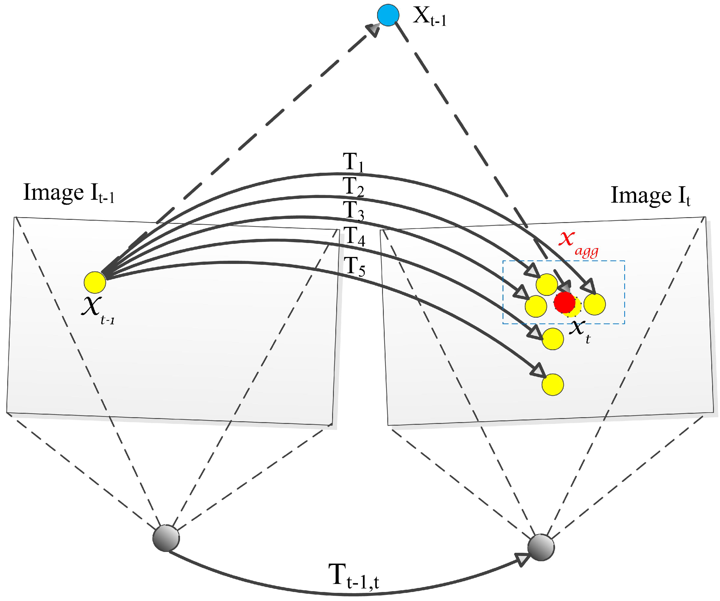 Sensors 17 02339 g006