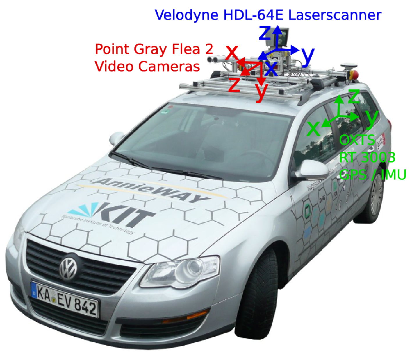 Sensors 17 02339 g007