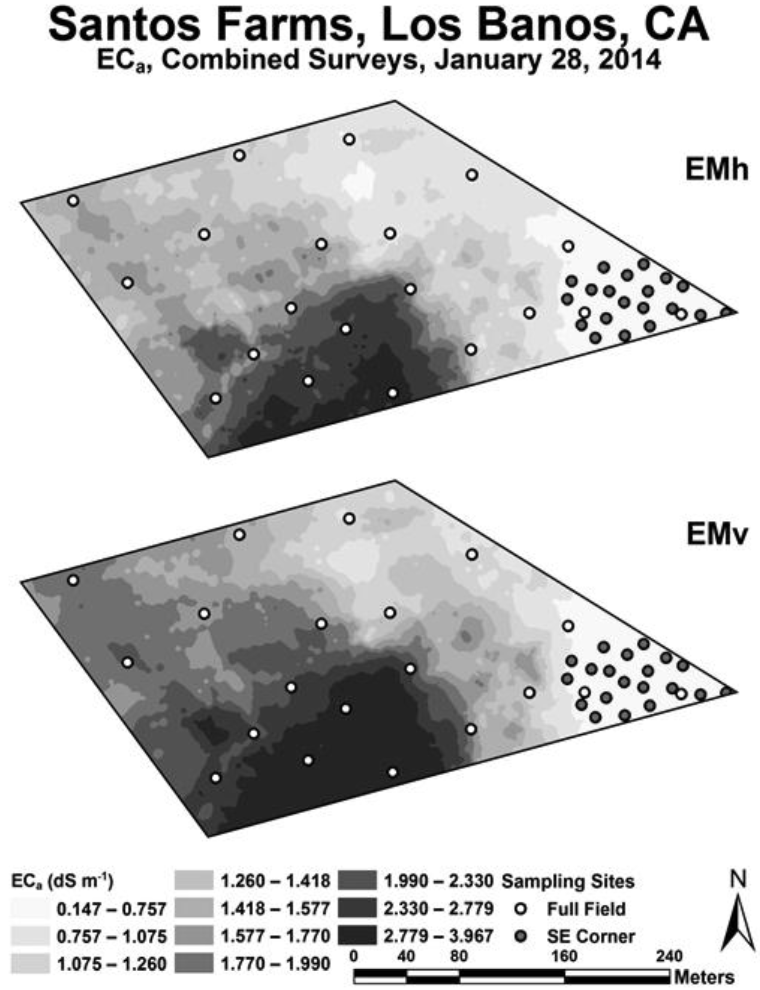 Sensors 17 02343 g003 550