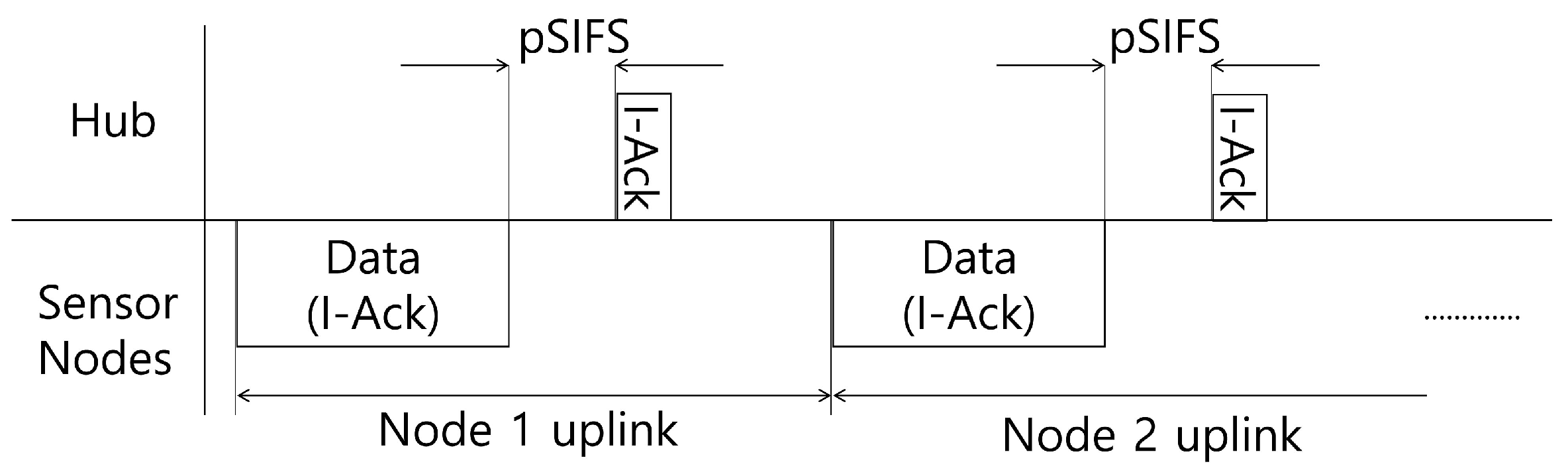 Sensors 17 02344 g003