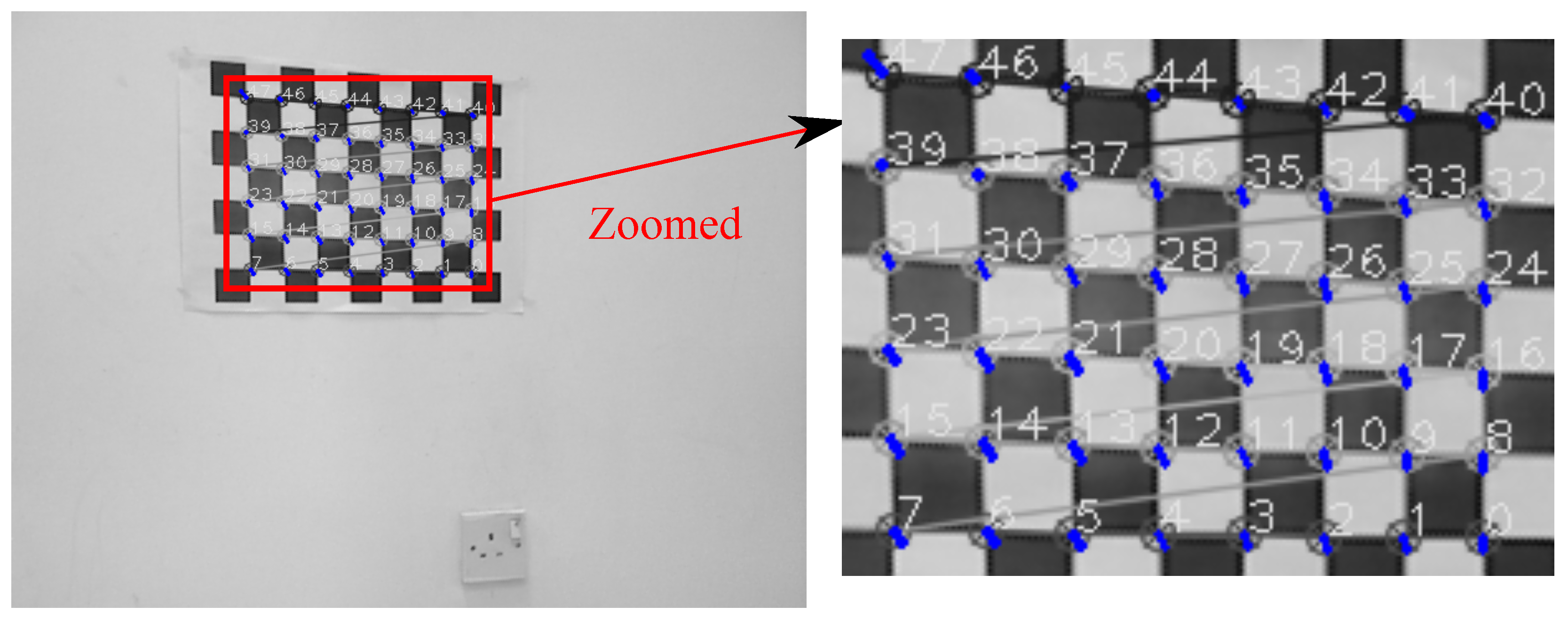 Sensors 17 02346 g008 550
