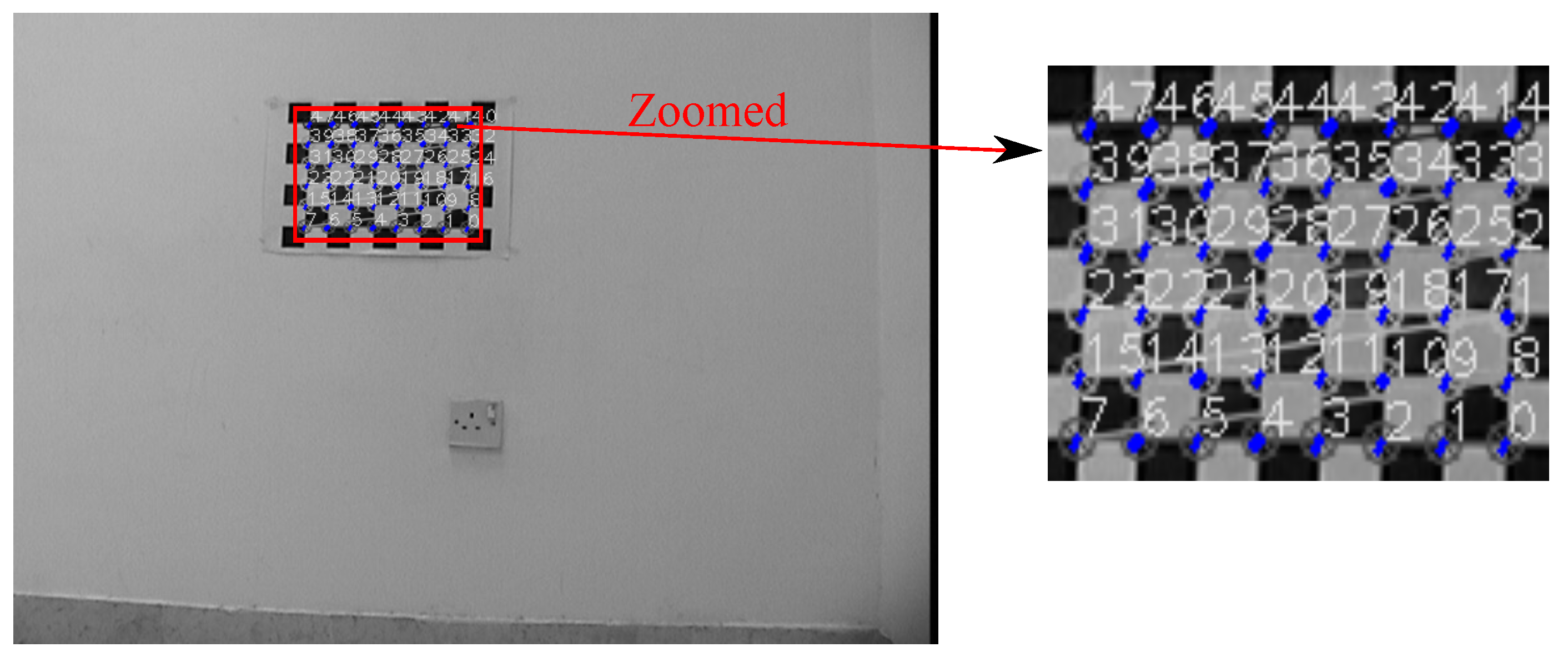Sensors 17 02346 g011 550