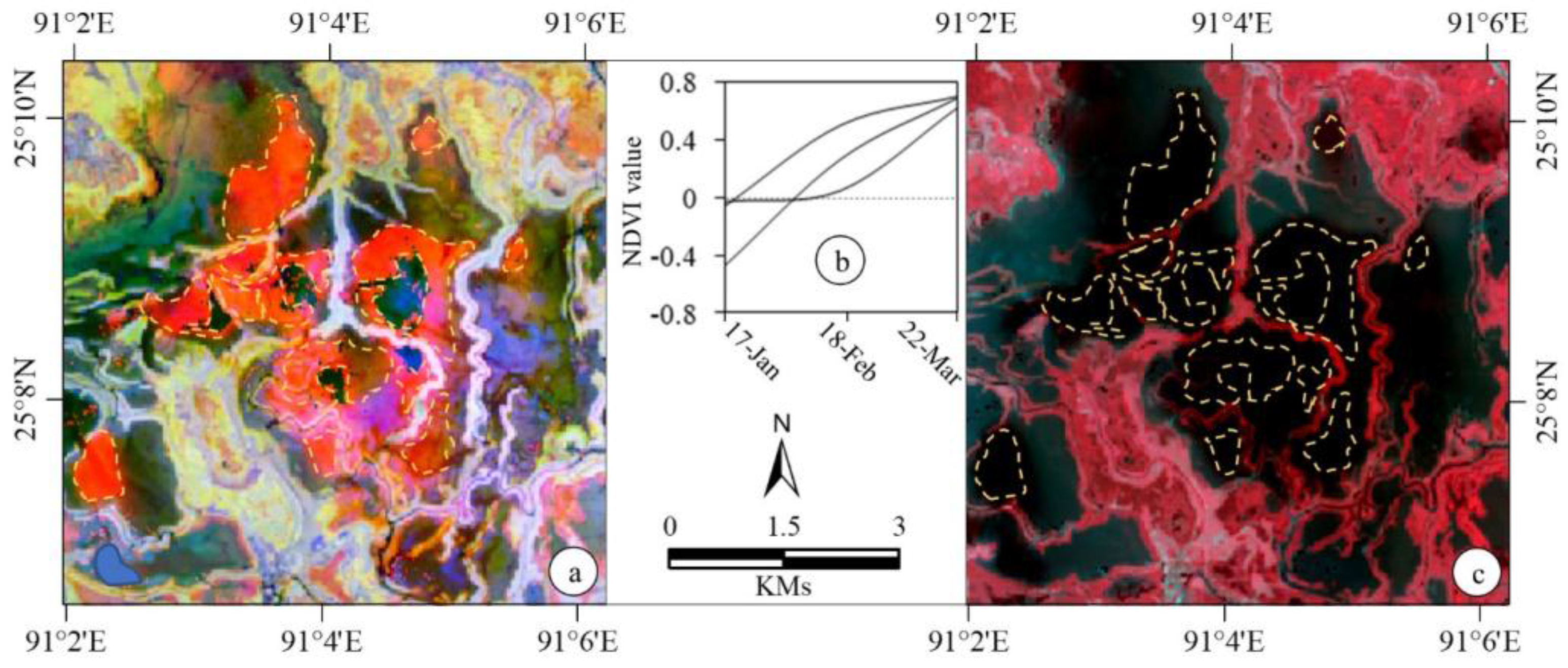 Sensors 17 02347 g004