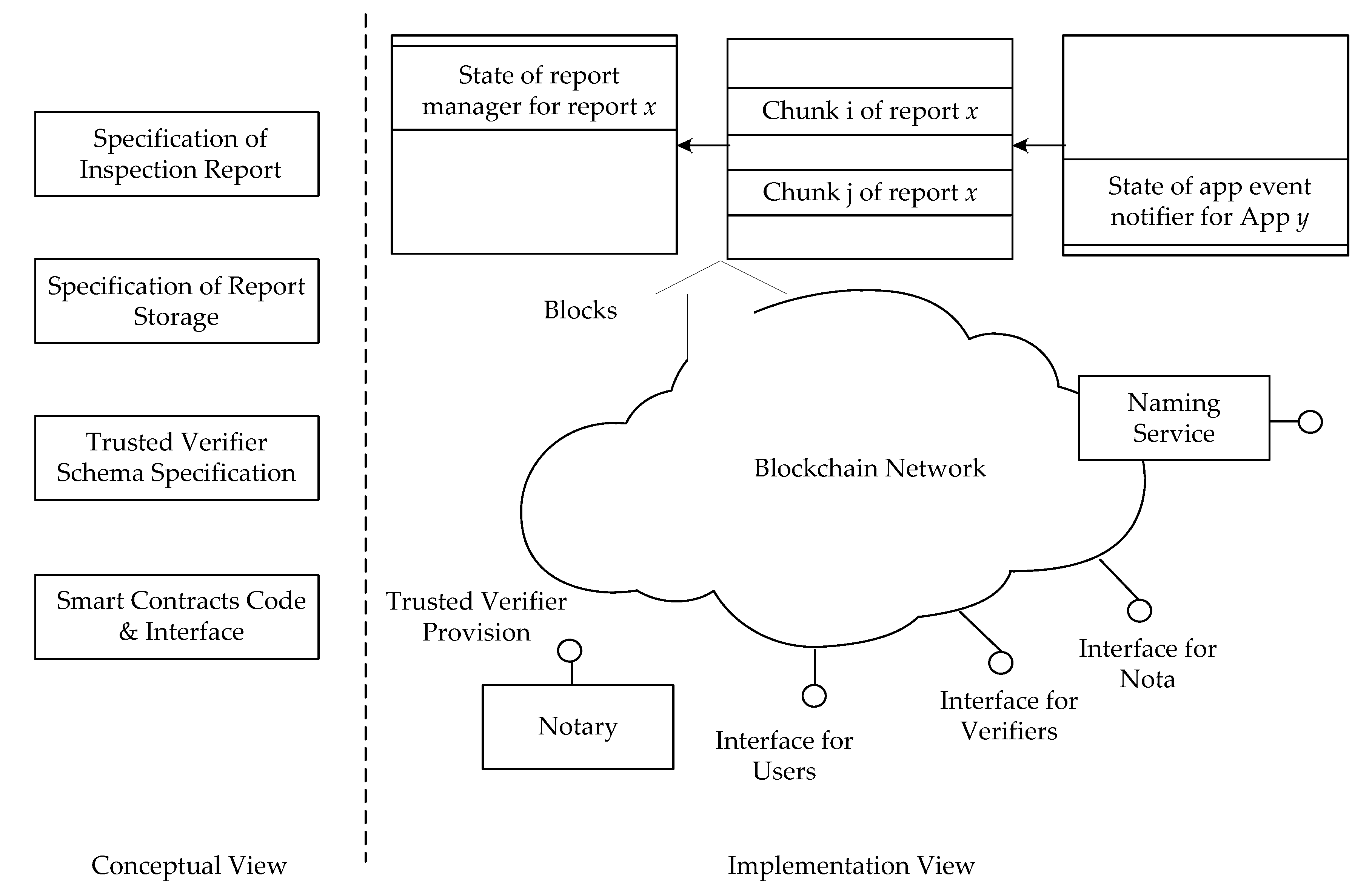 Sensors 17 02348 g005 550