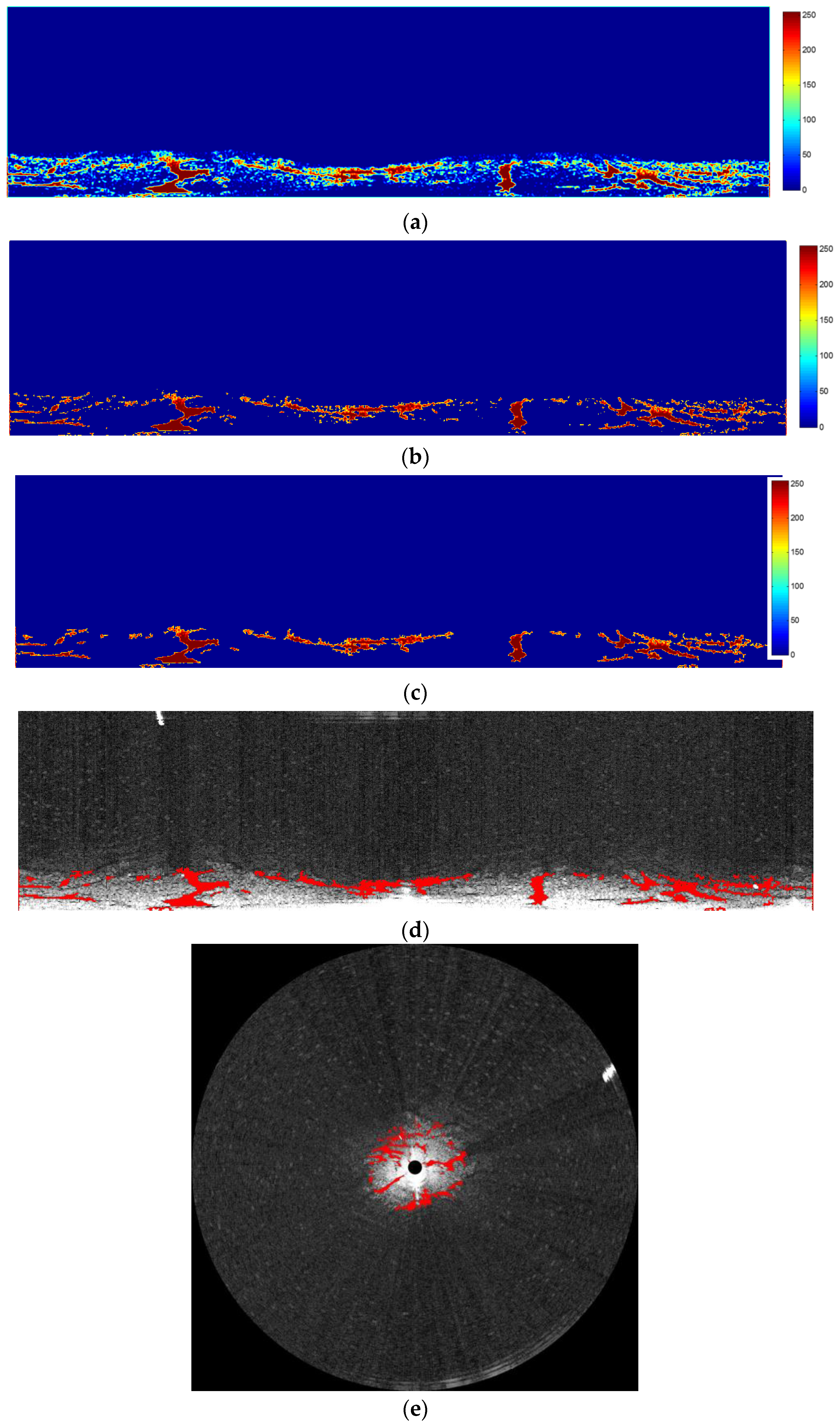 Sensors 17 02349 g012