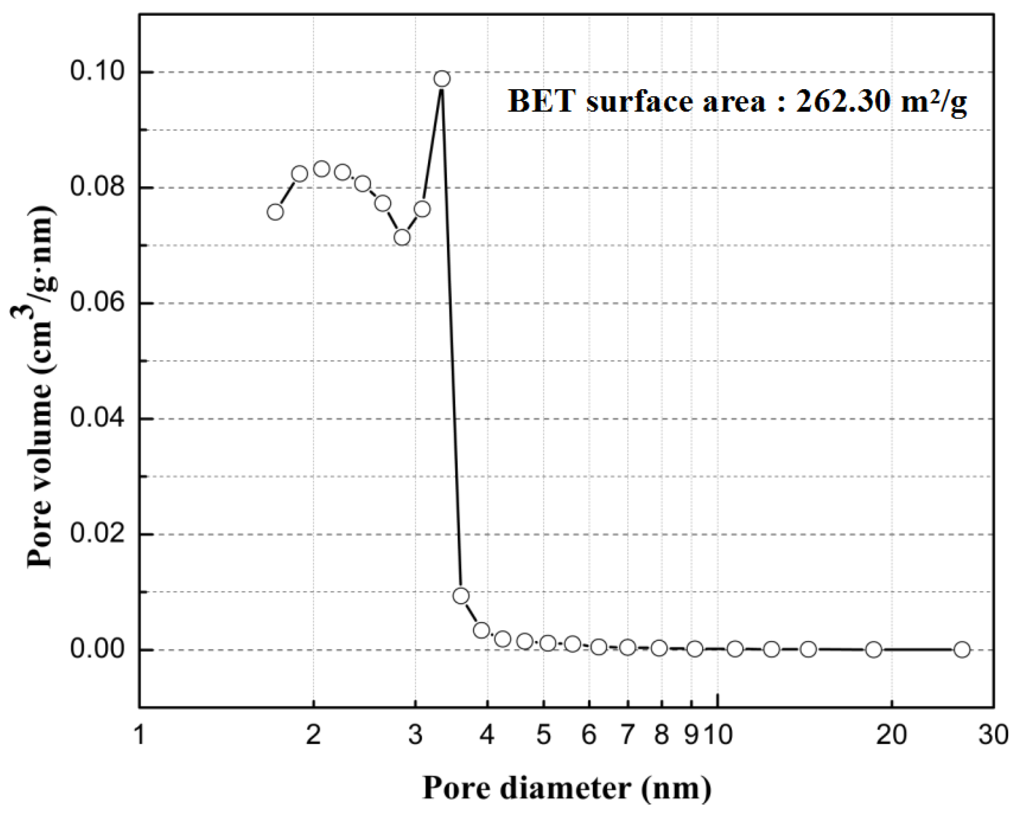 Sensors 17 02351 g008