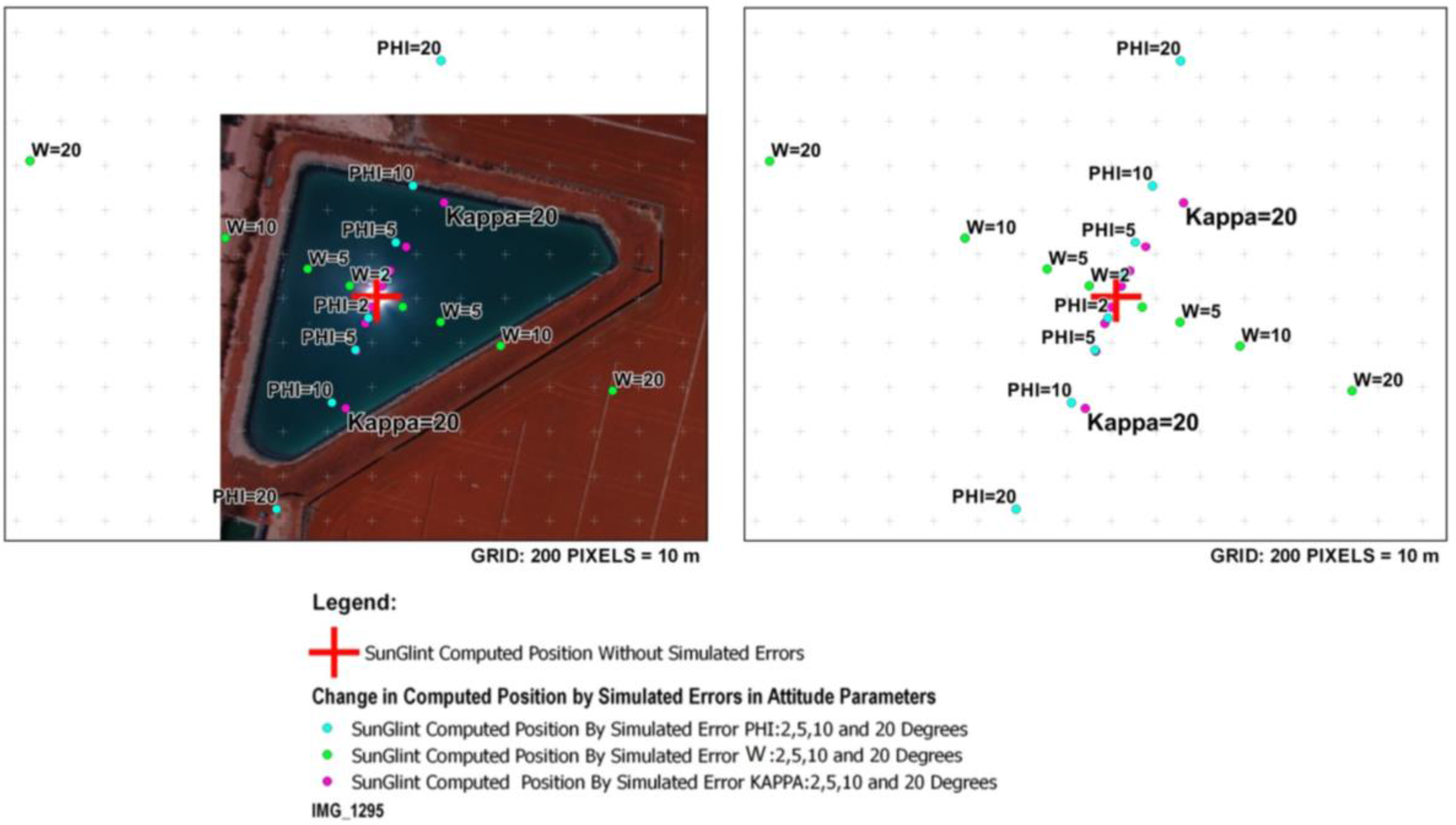 Sensors 17 02352 g009 Sensors 17 02352 g009