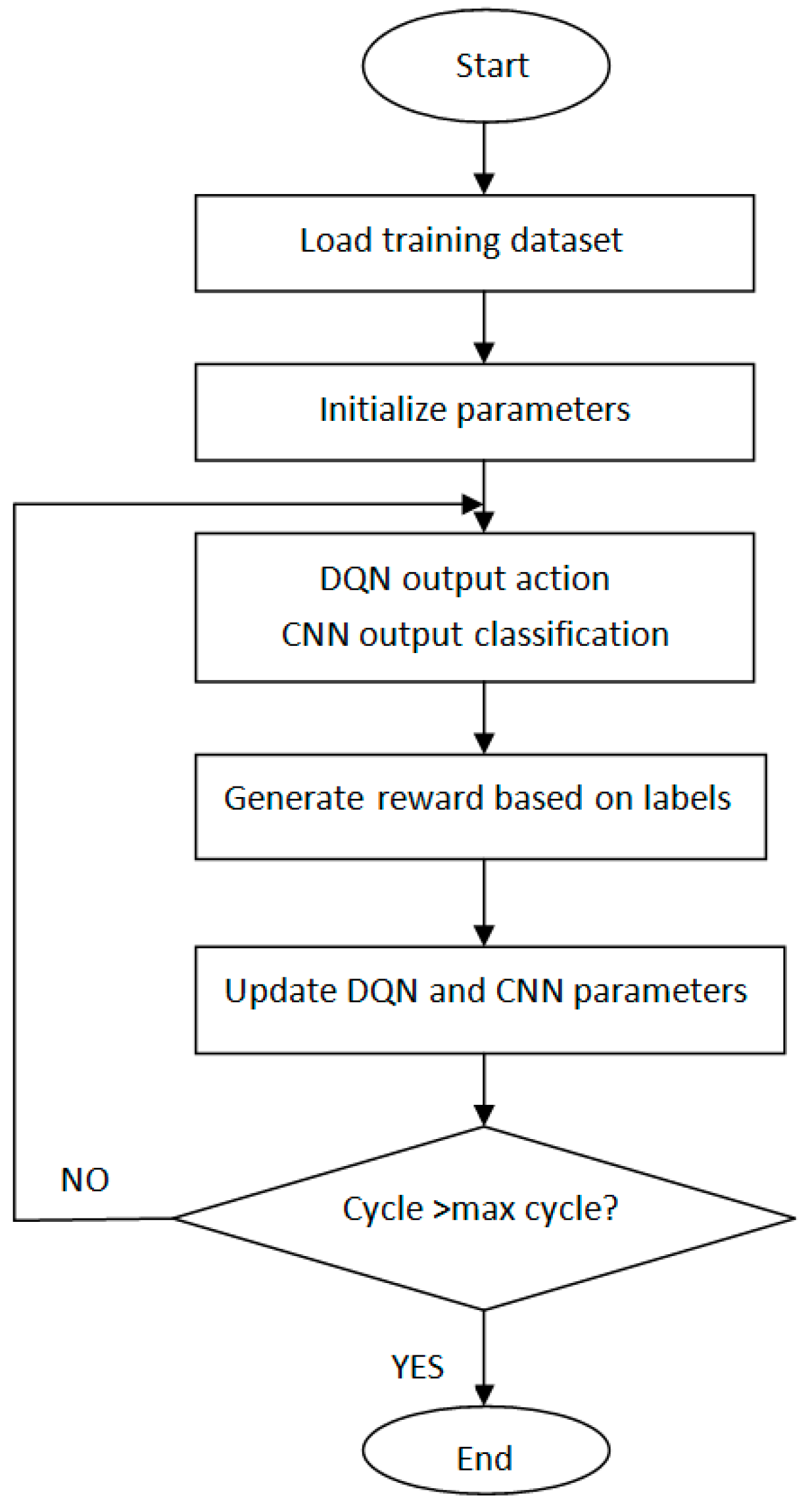 Sensors 17 02356 g006 Sensors 17 02356 g006
