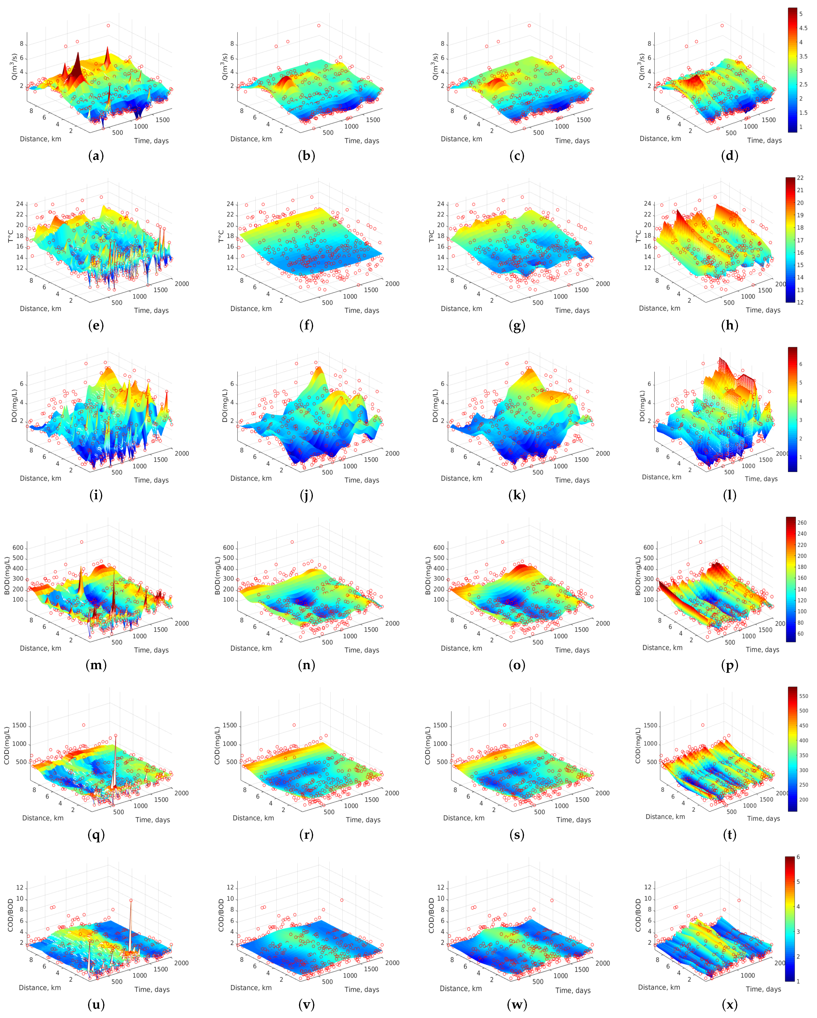 Sensors 17 02357 g003
