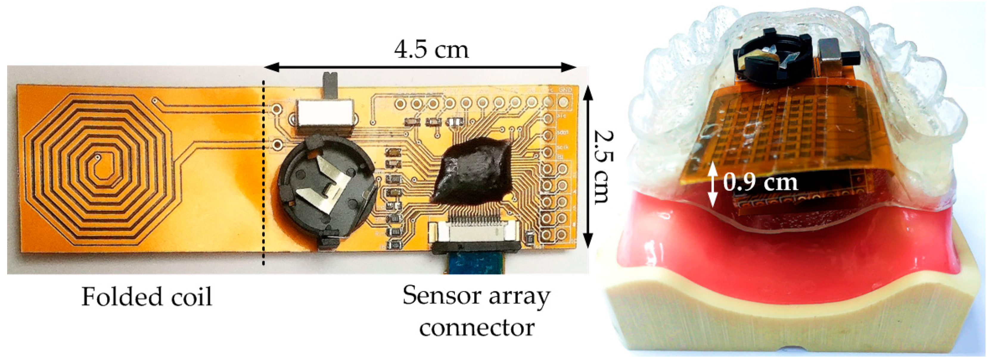 Sensors 17 02358 g010