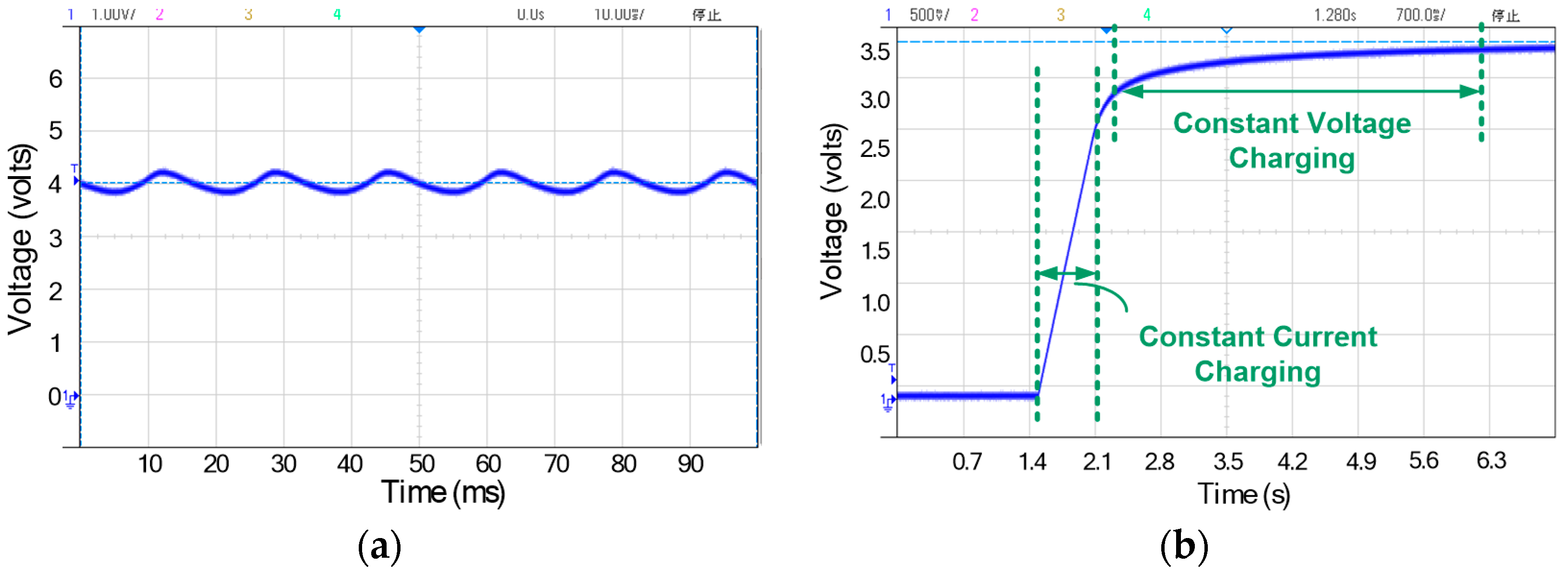 Sensors 17 02358 g014