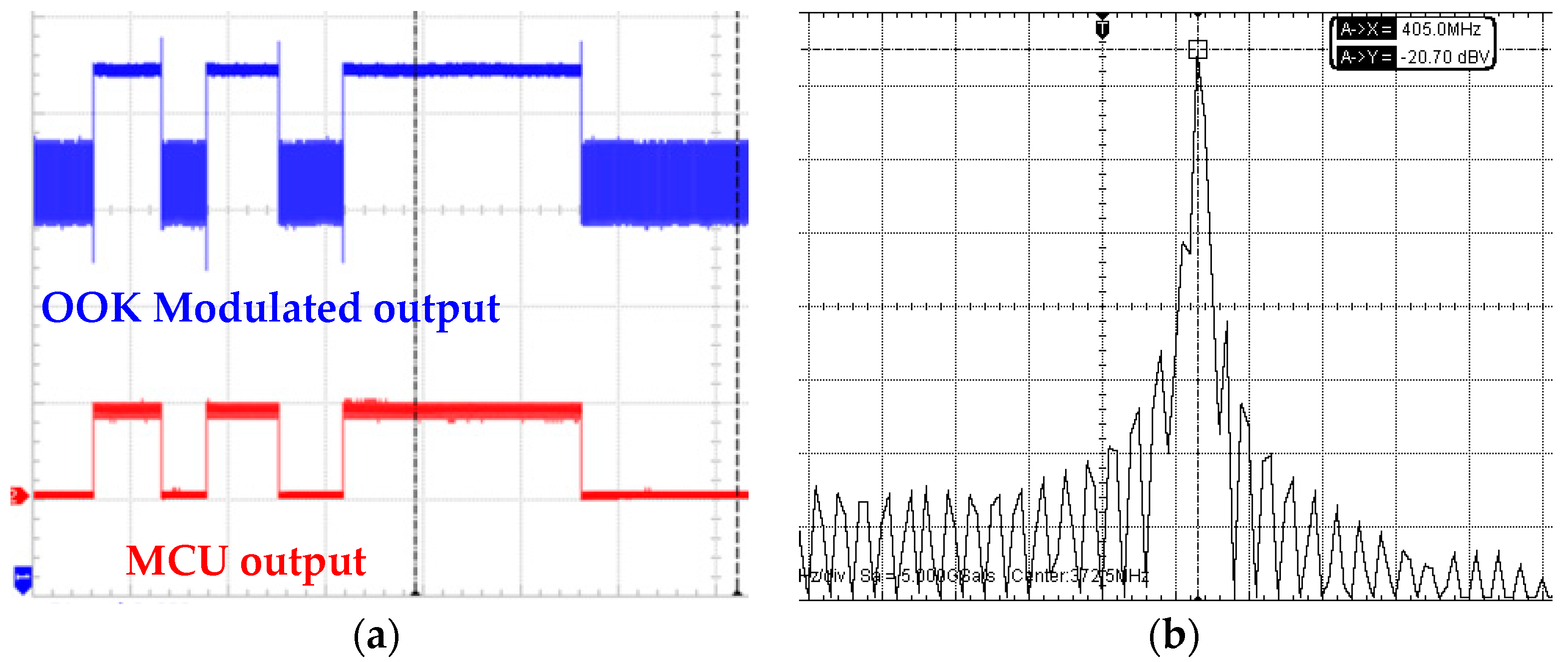 Sensors 17 02358 g015