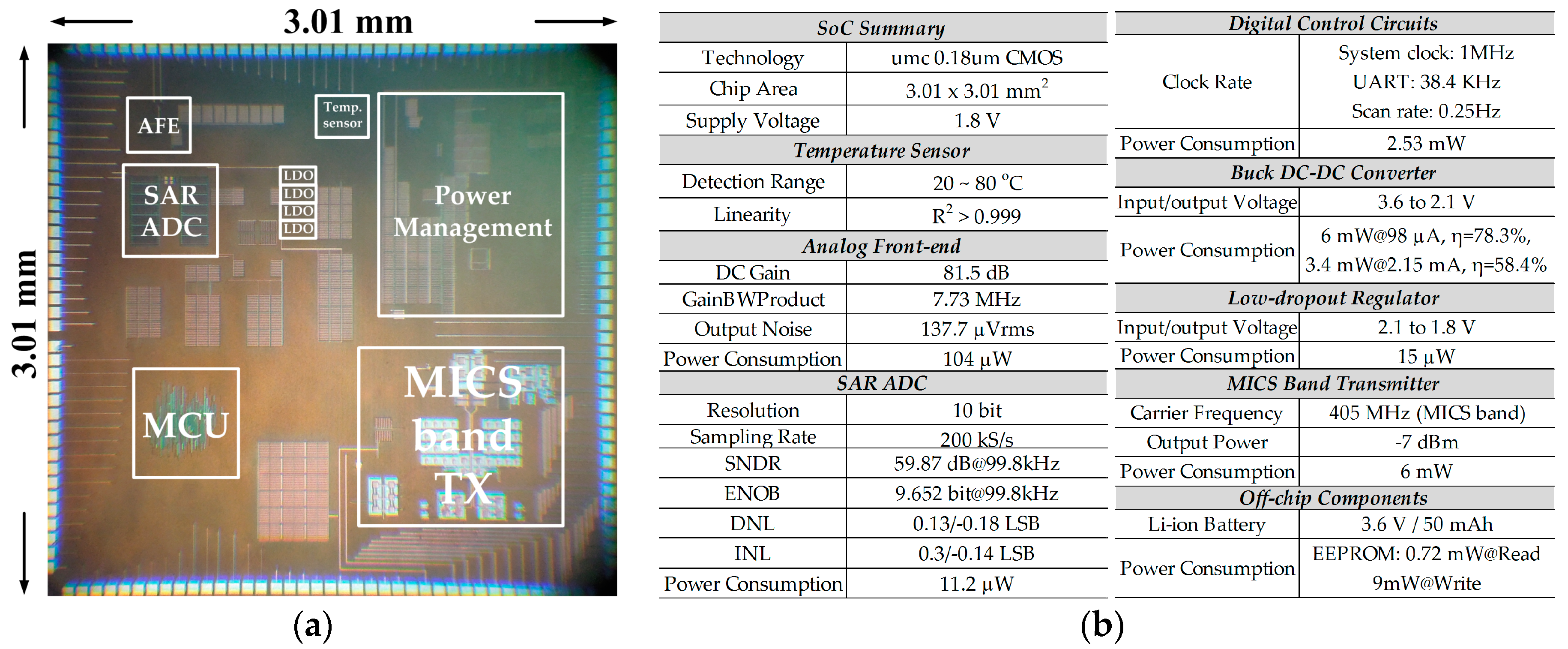 Sensors 17 02358 g016