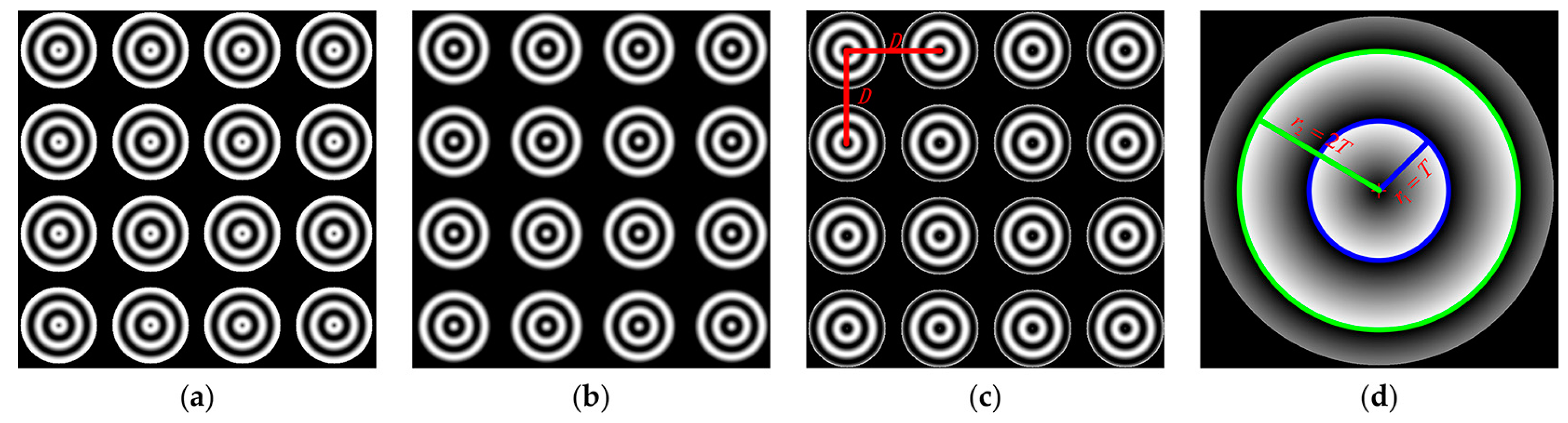 Sensors 17 02361 g001