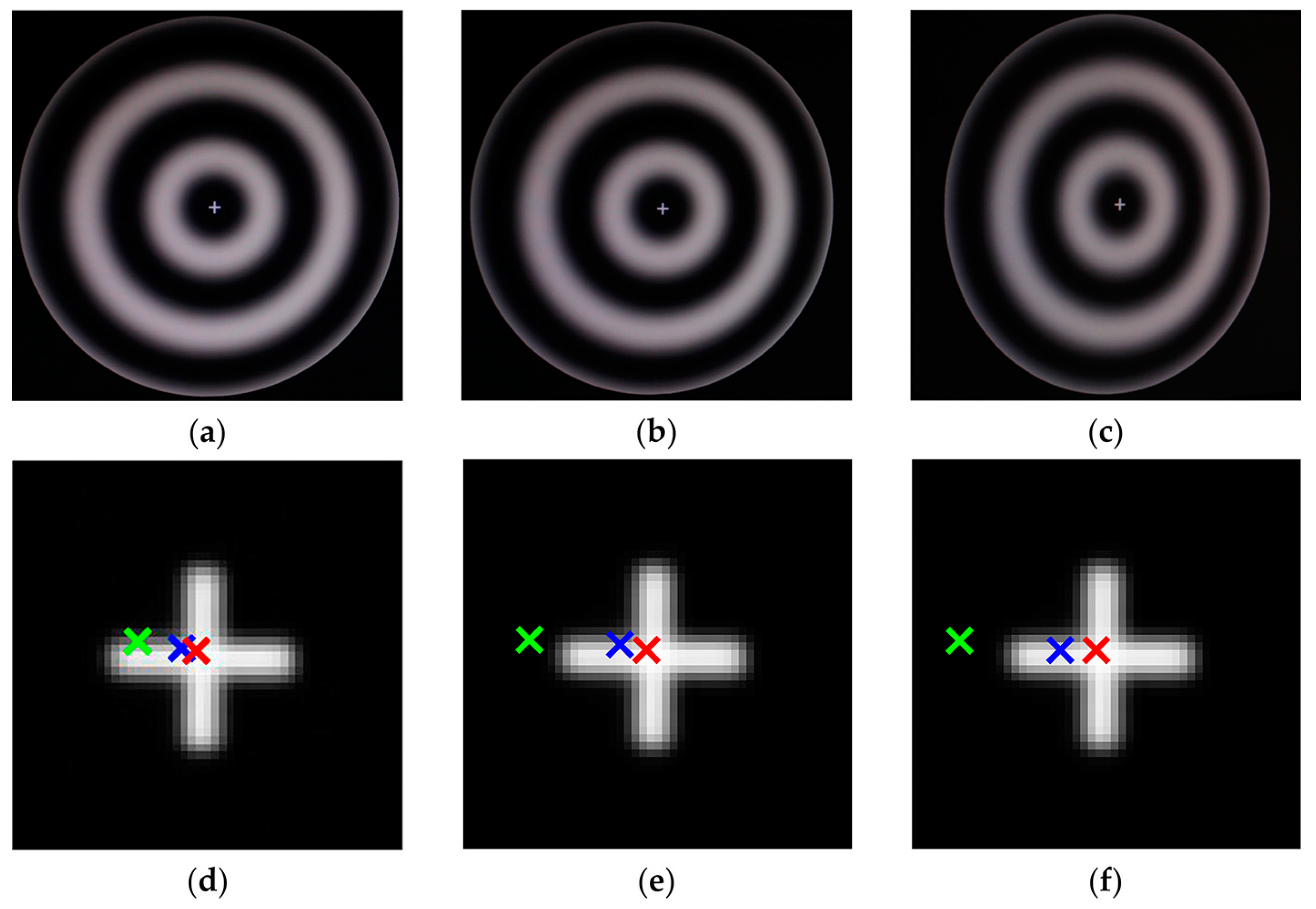 Sensors 17 02361 g008