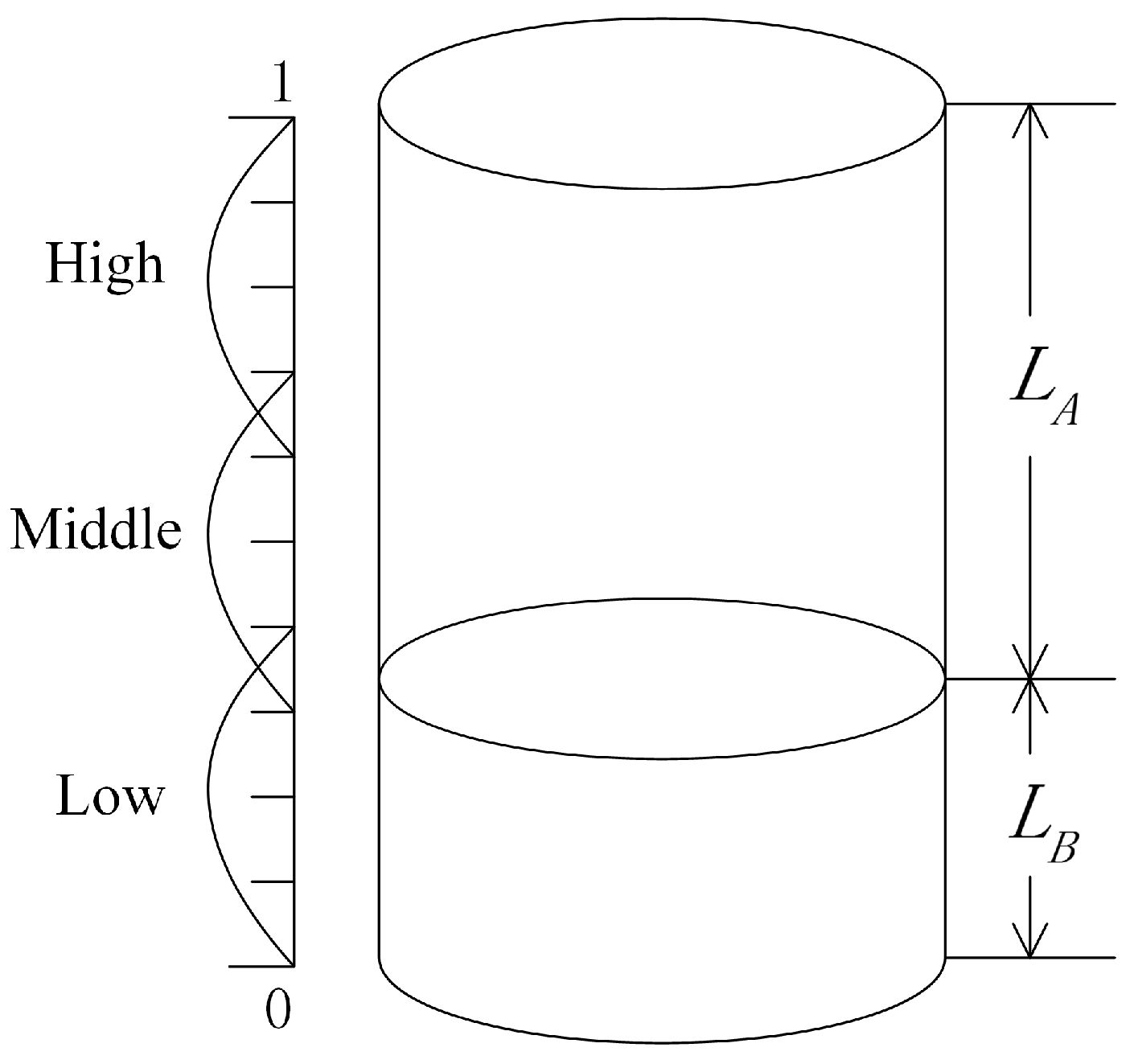 Sensors 17 02362 g002