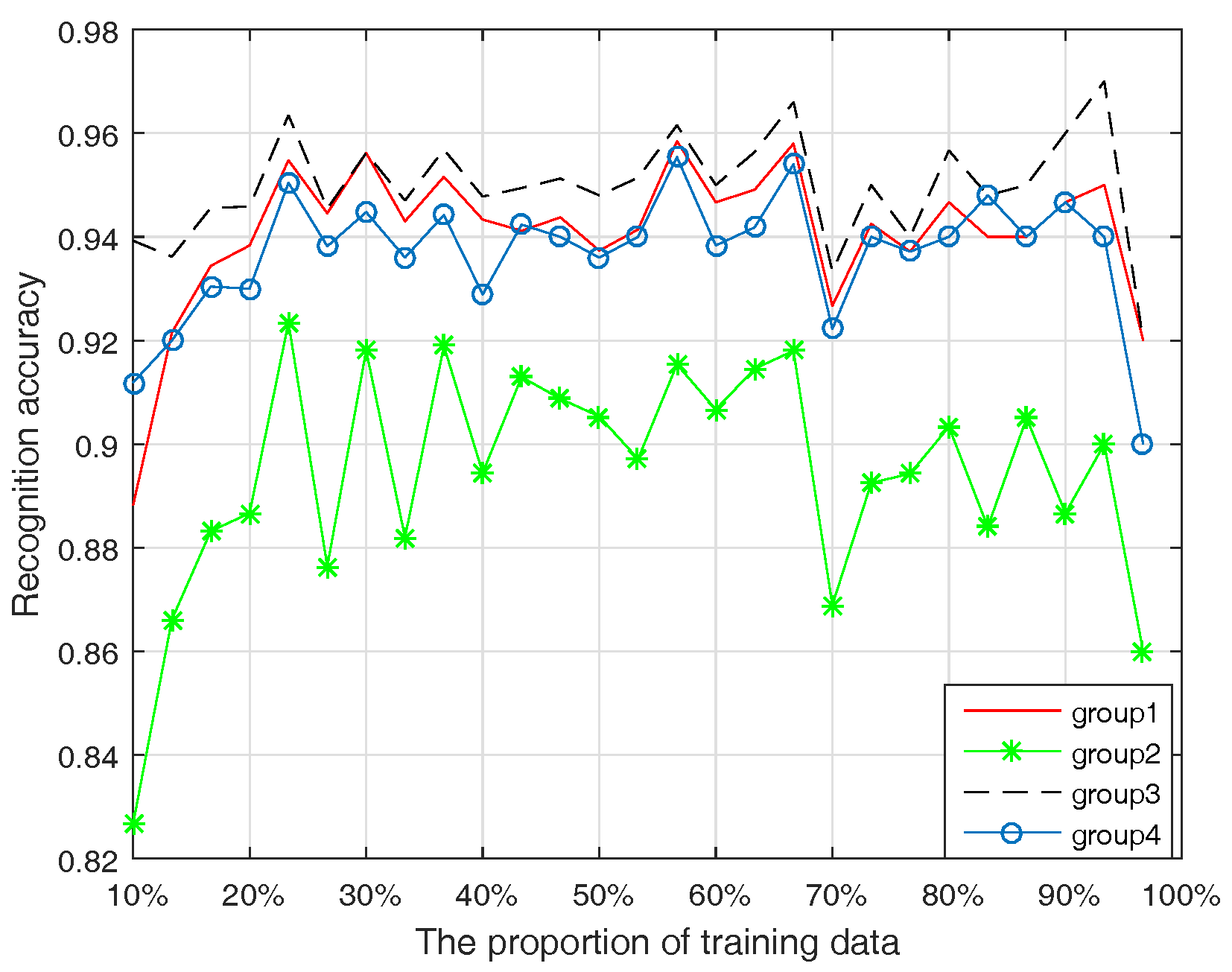 Sensors 17 02362 g004