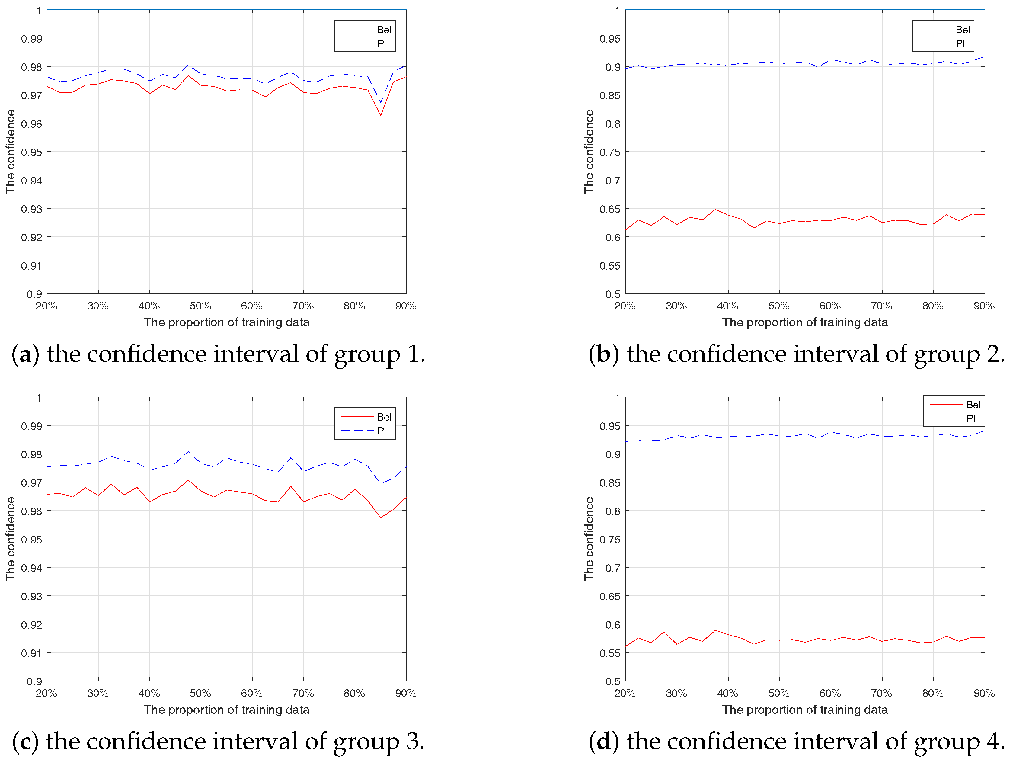 Sensors 17 02362 g005
