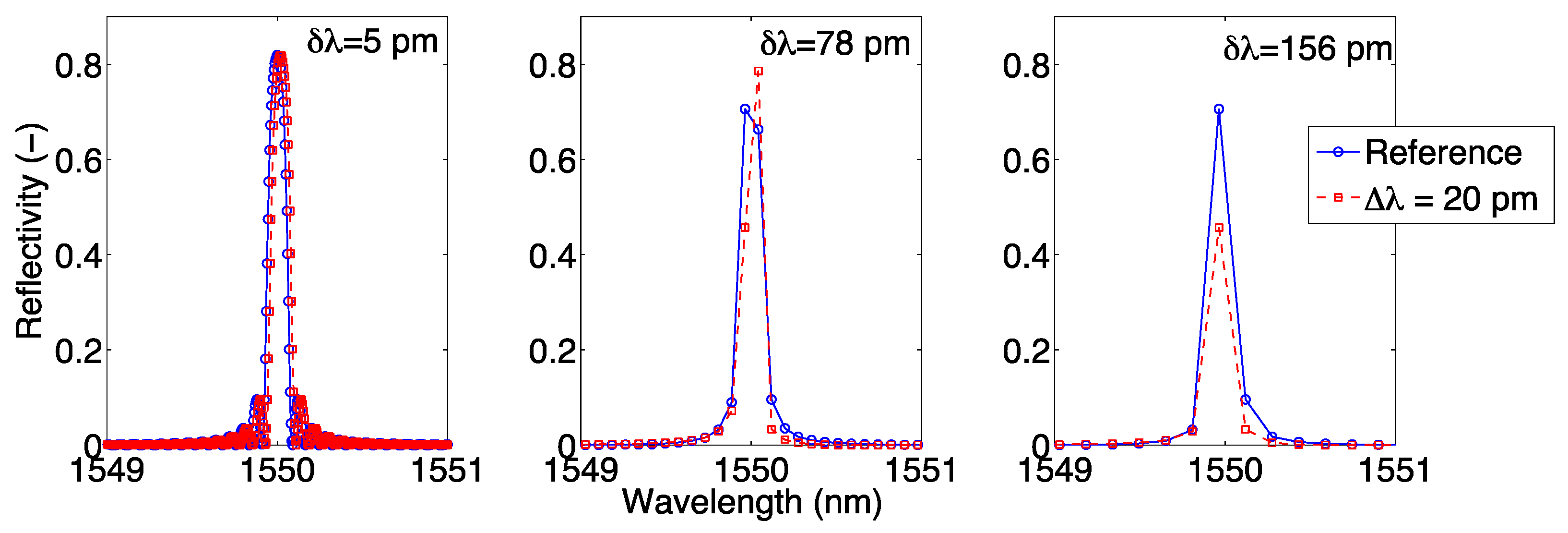 Sensors 17 02368 g004