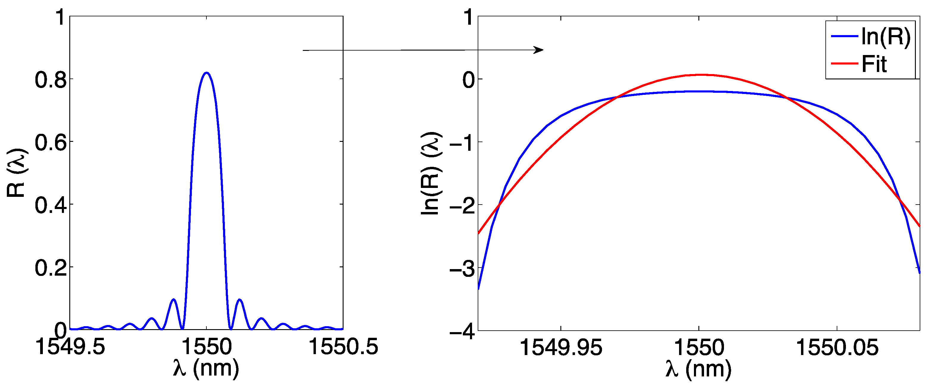 Sensors 17 02368 g008