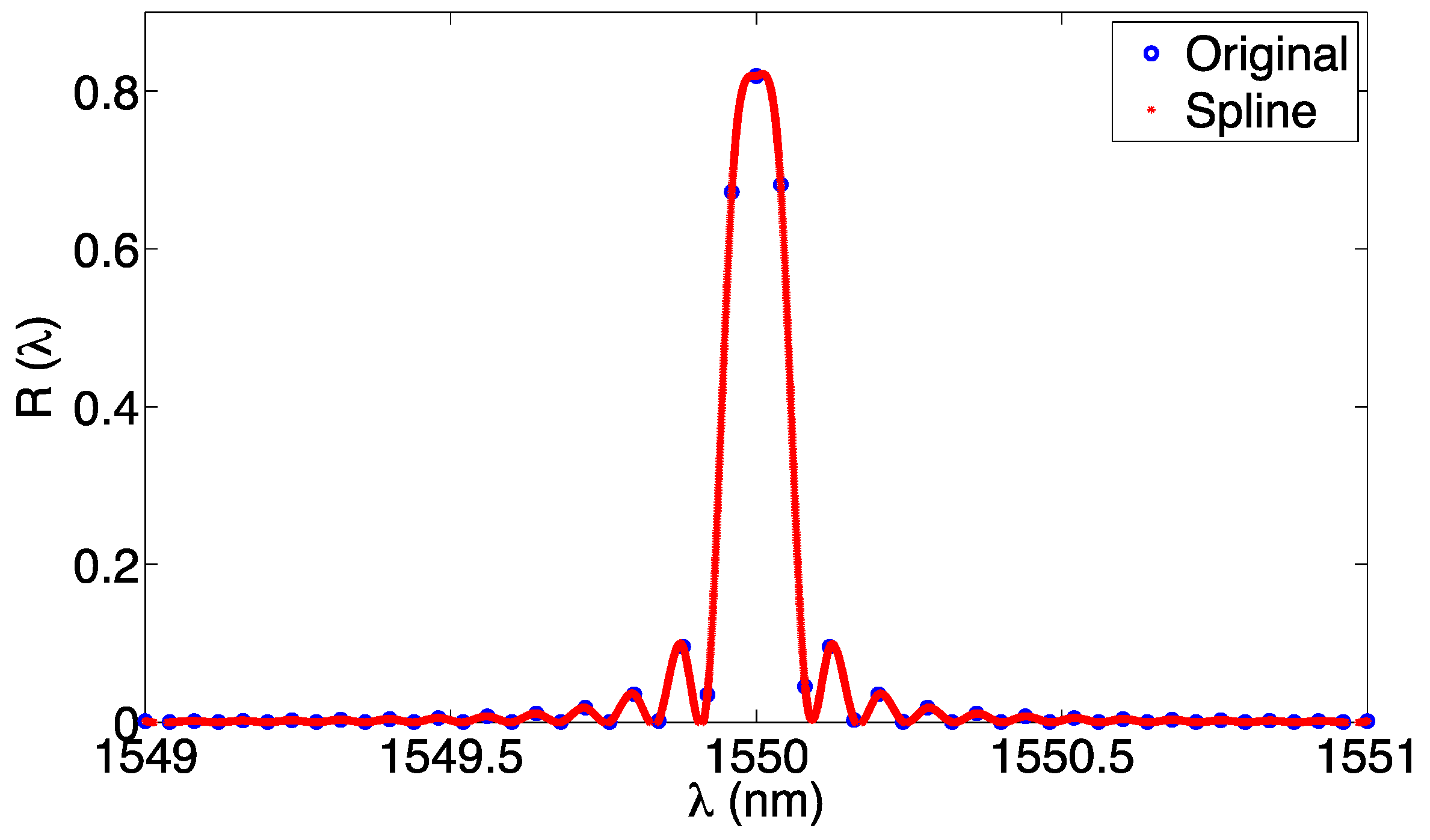 Sensors 17 02368 g009