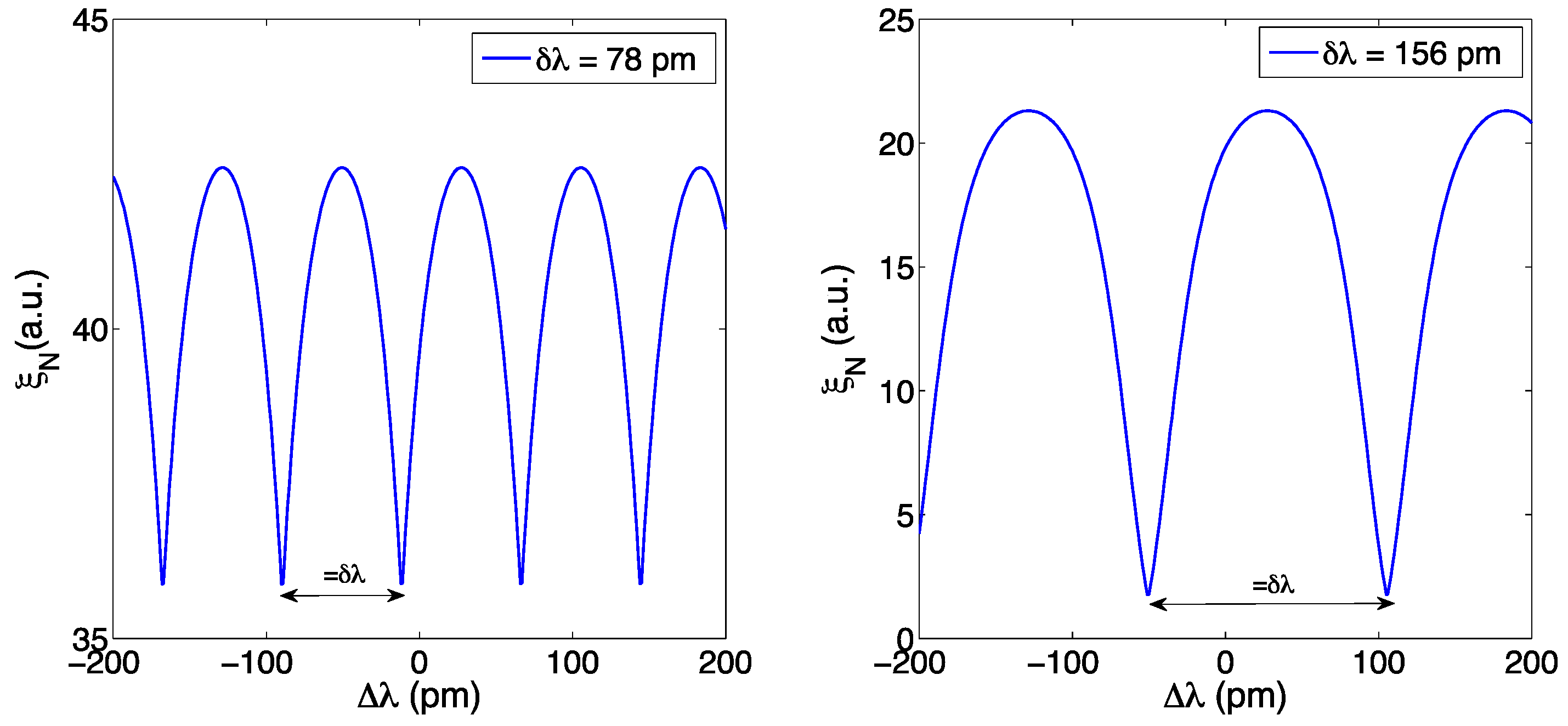 Sensors 17 02368 g014