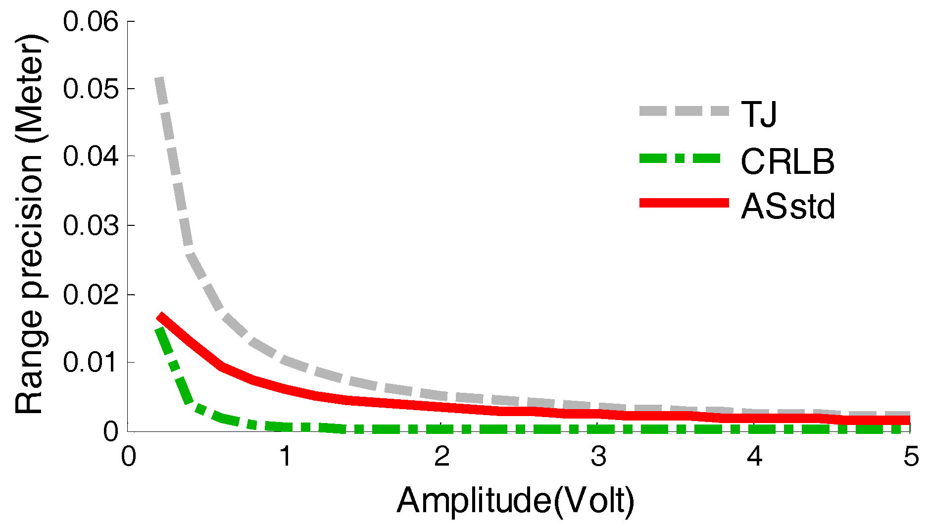 Sensors 17 02369 g007 550
