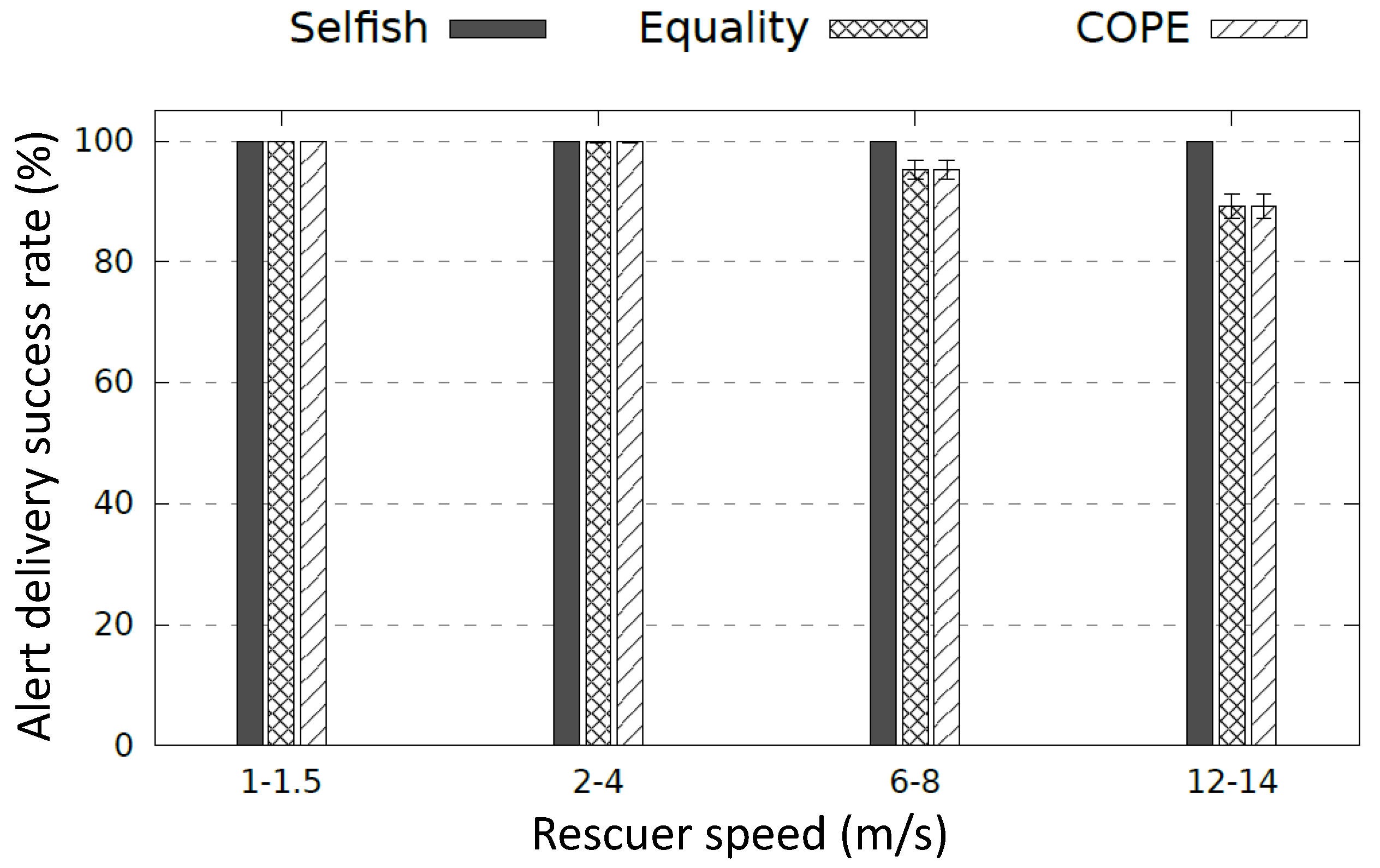 Sensors 17 02370 g011 550